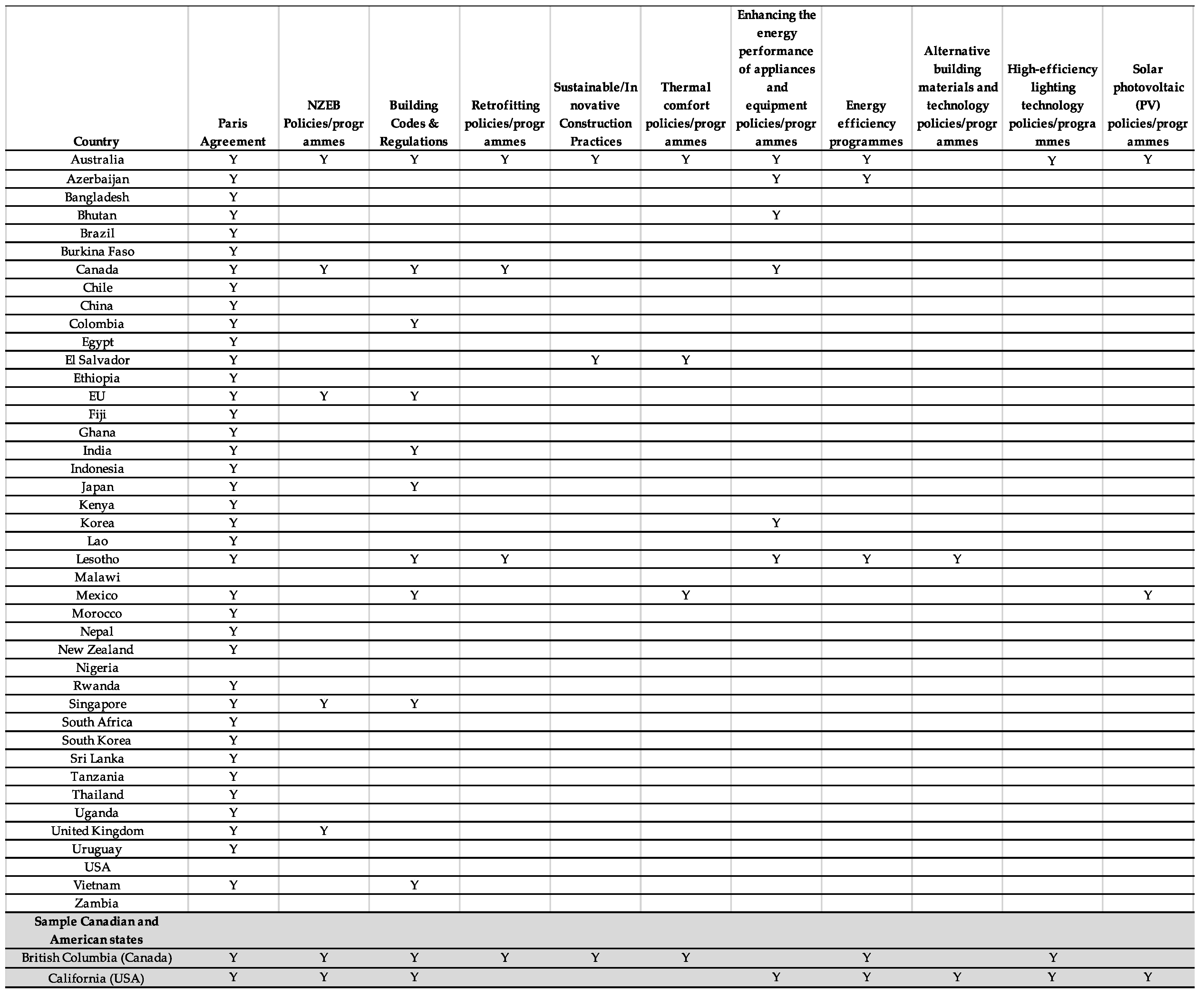 Applsci 09 03375 i001 Applsci 09 03375 i001