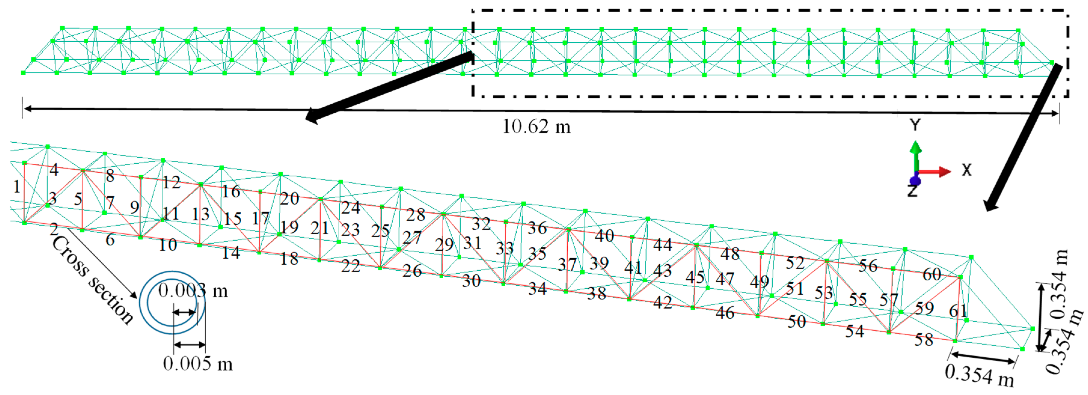 Applsci 09 03376 g005 Applsci 09 03376 g005