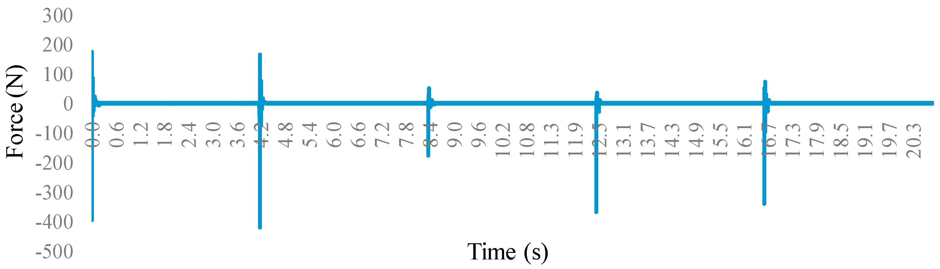 Applsci 09 03376 g007 Applsci 09 03376 g007