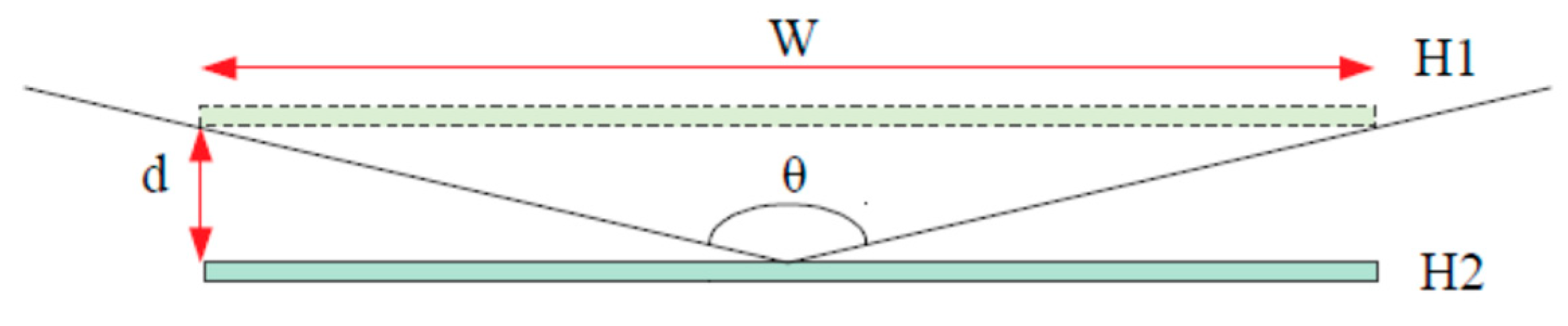 Applsci 09 03378 g003