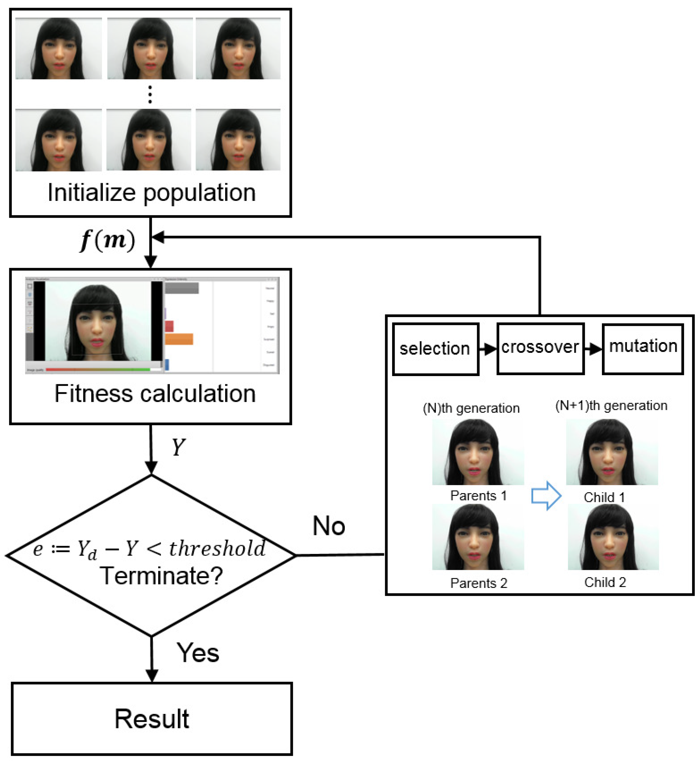 Applsci 09 03379 g007