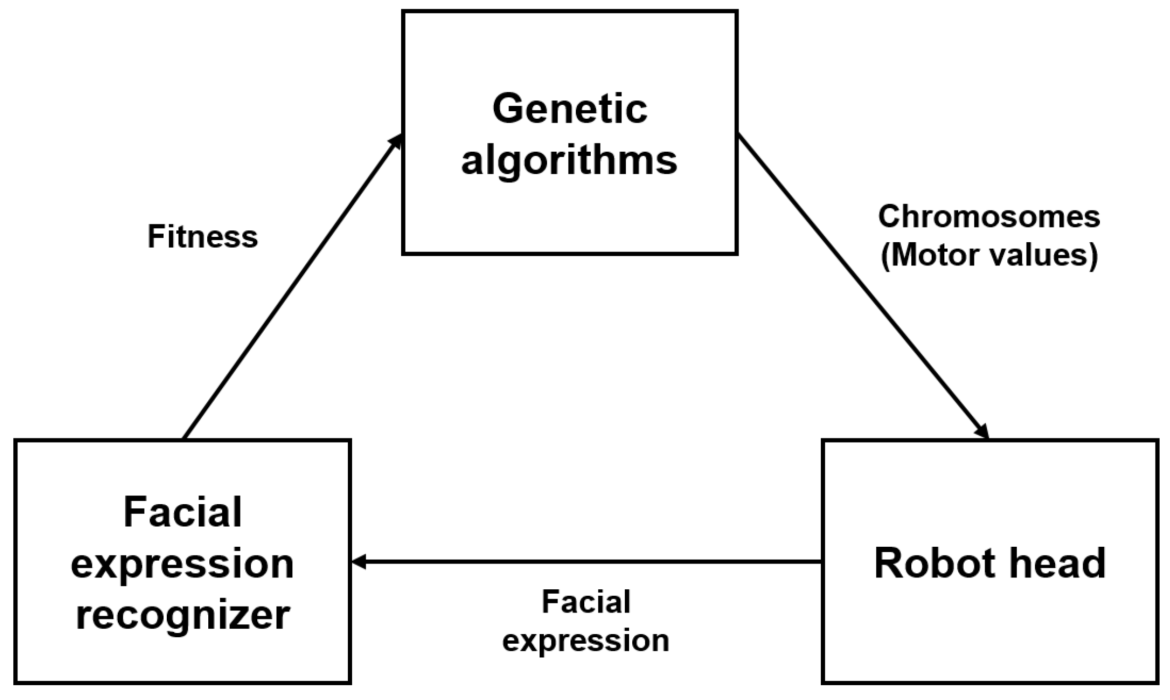 Applsci 09 03379 g008