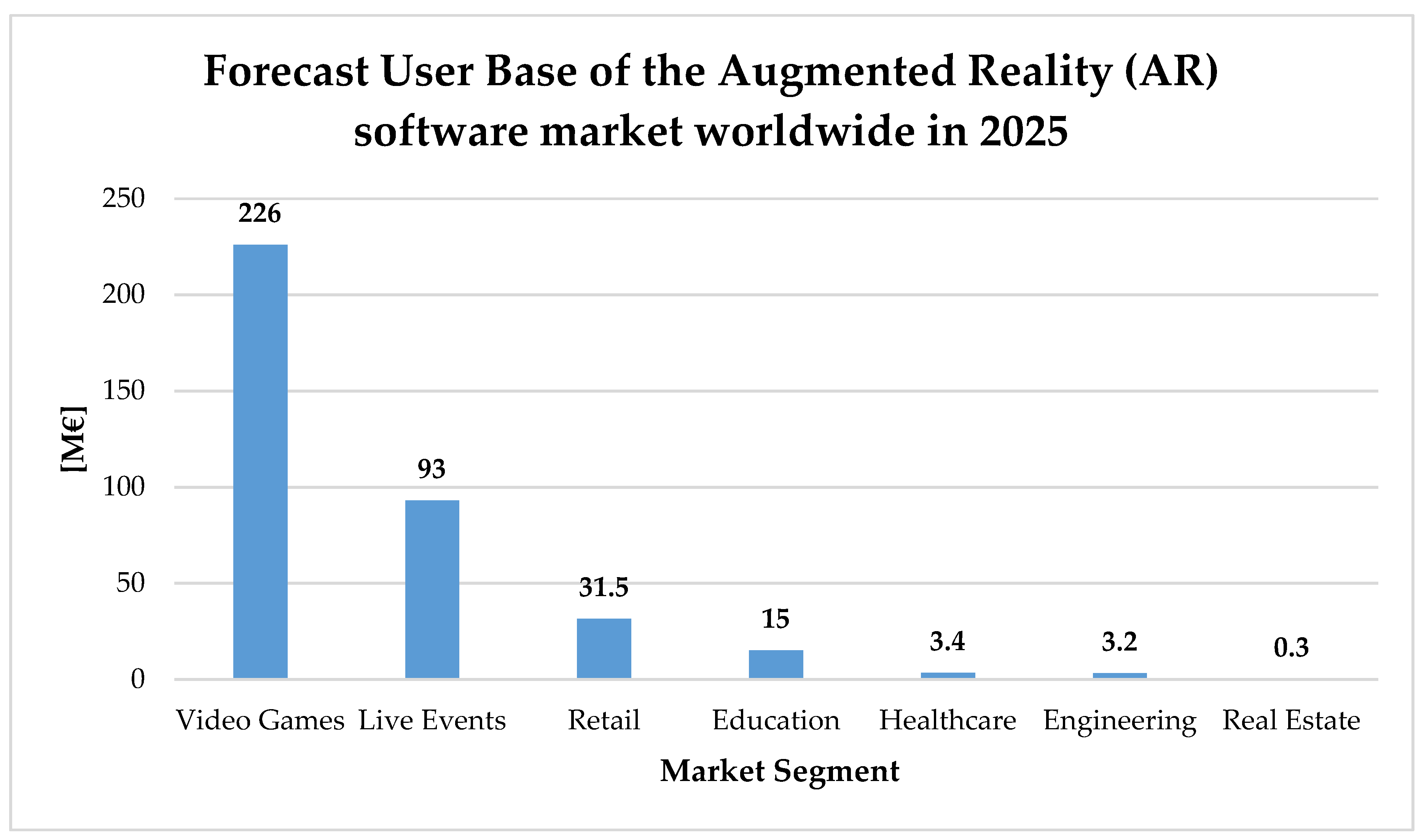 Applsci 09 03382 g001