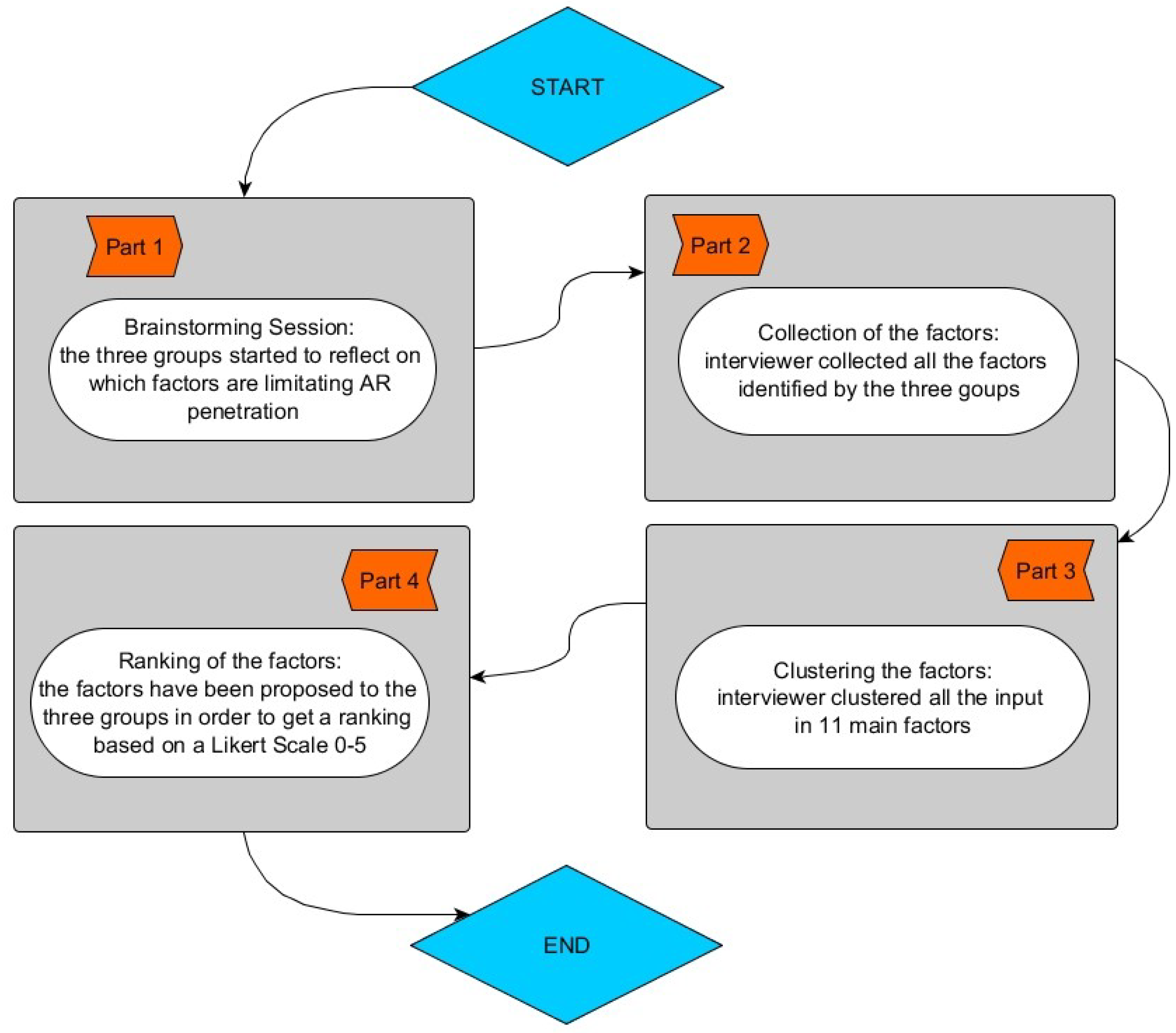 Applsci 09 03382 g003