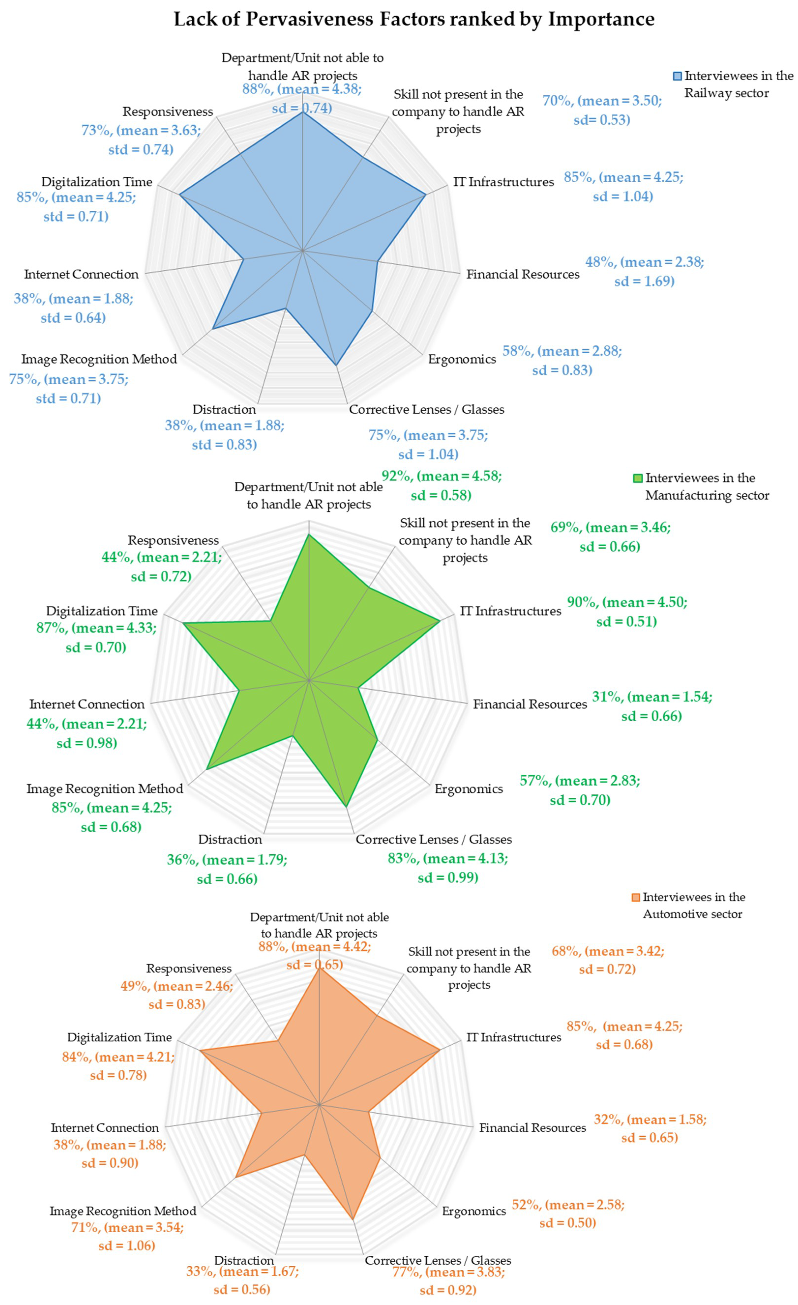 Applsci 09 03382 g004