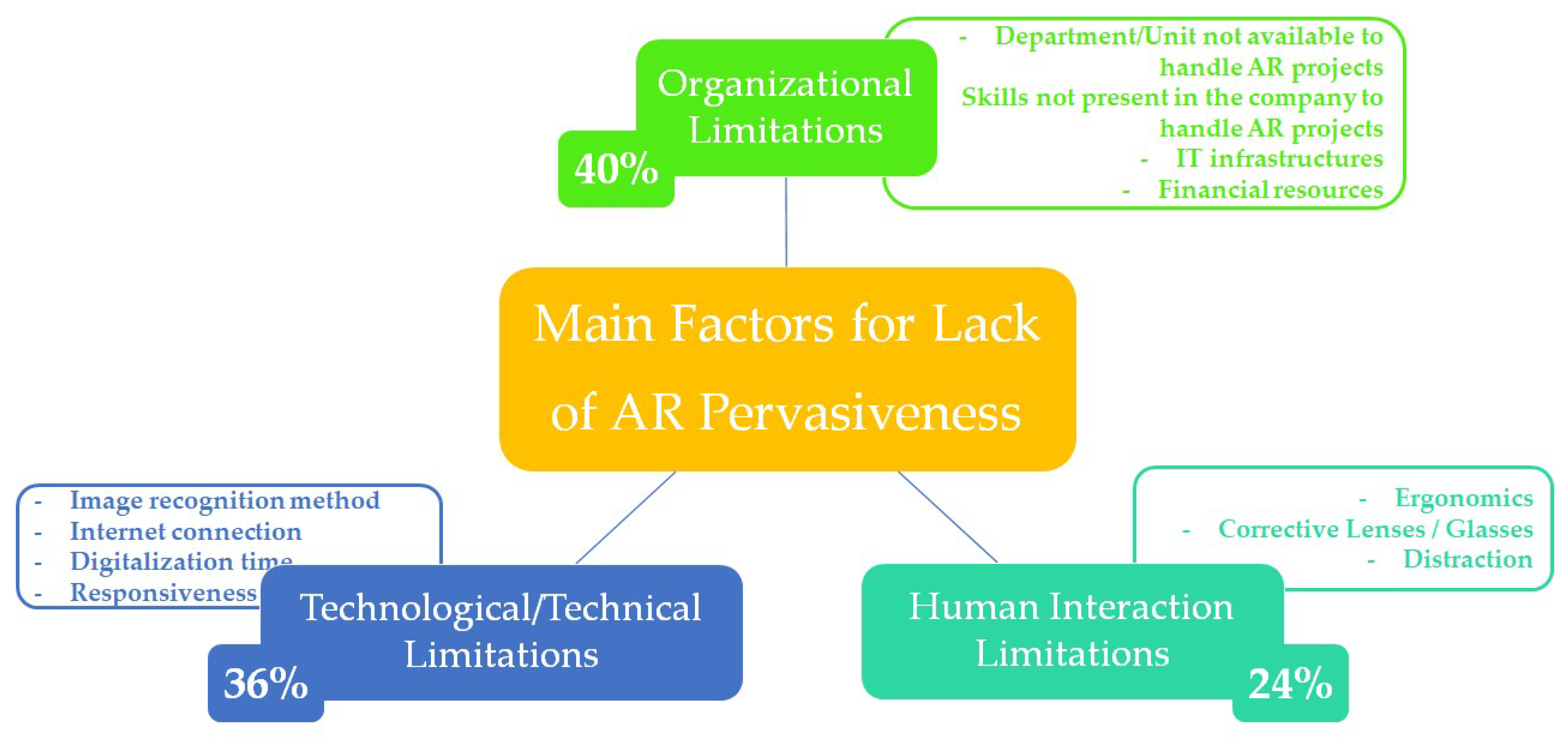 Applsci 09 03382 g005