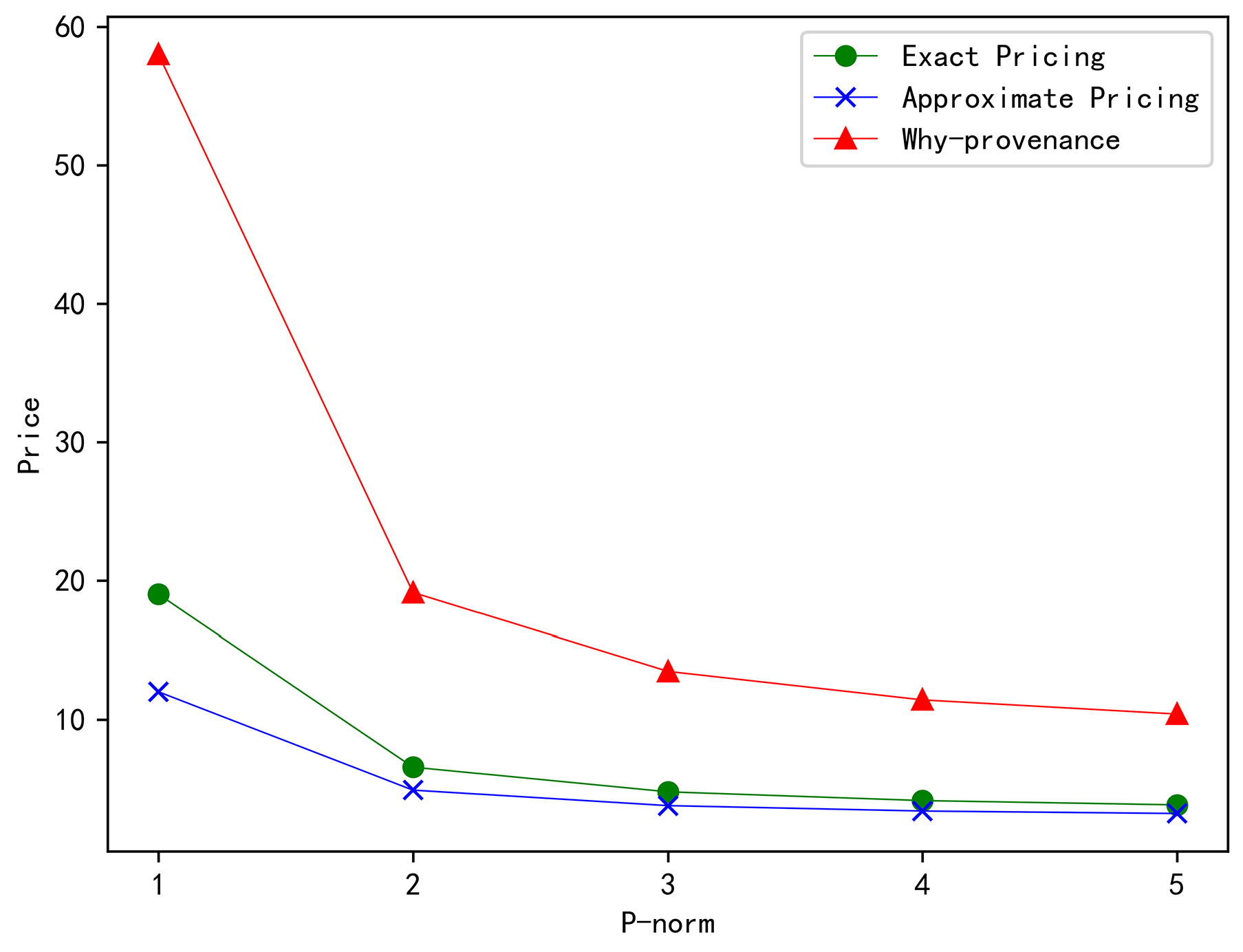Applsci 09 03388 g001 Applsci 09 03388 g001