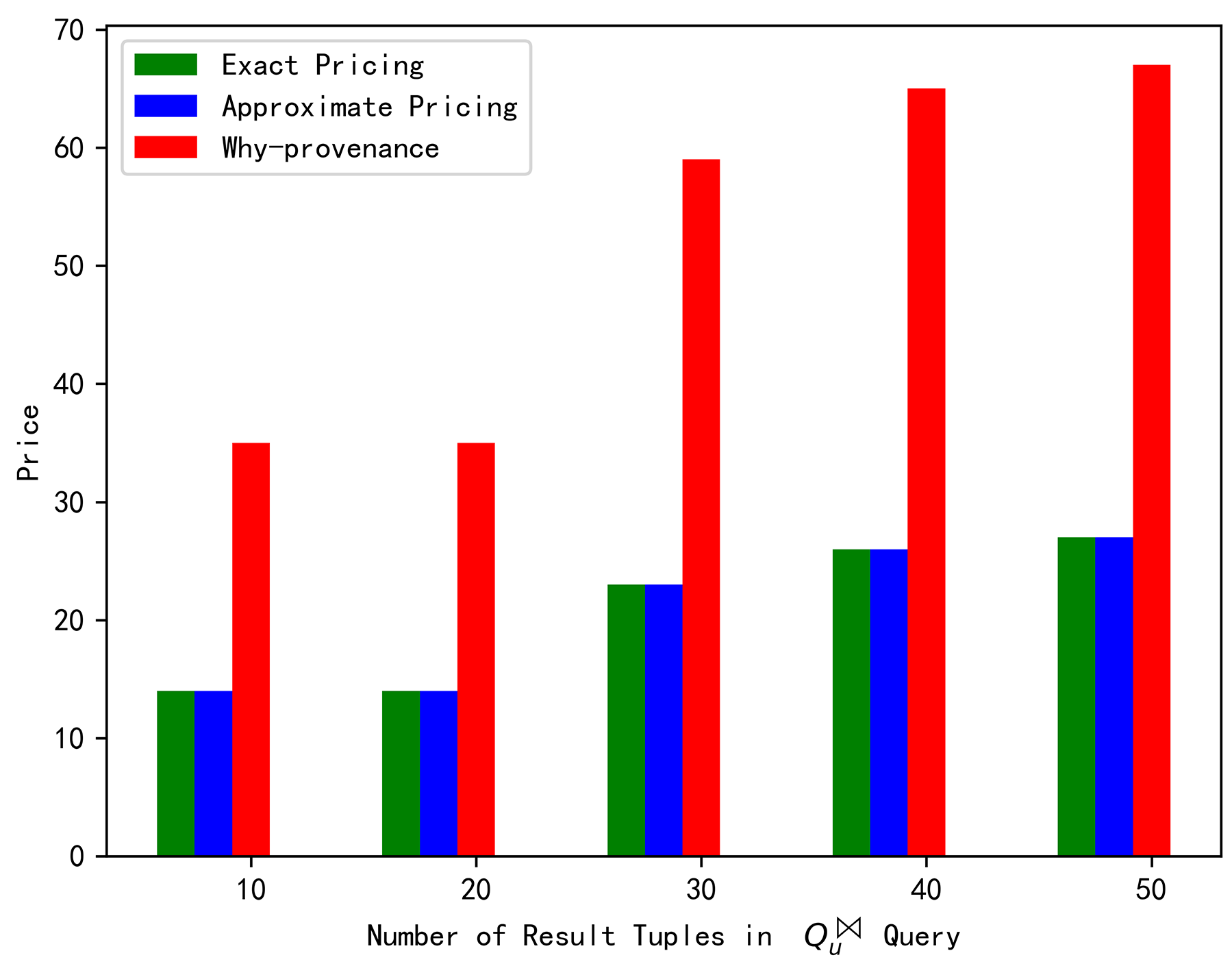 Applsci 09 03388 g002 Applsci 09 03388 g002