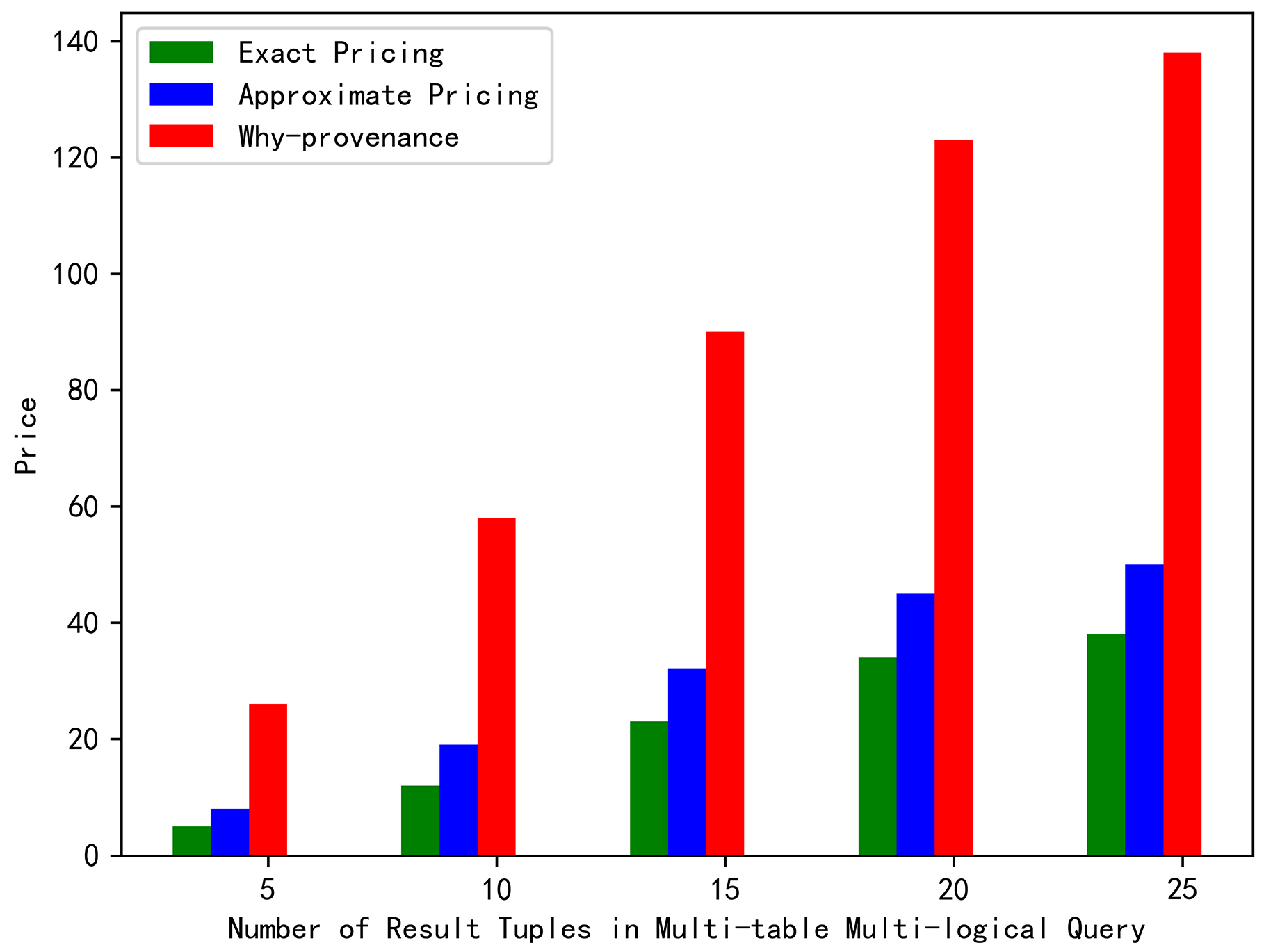Applsci 09 03388 g004 Applsci 09 03388 g004