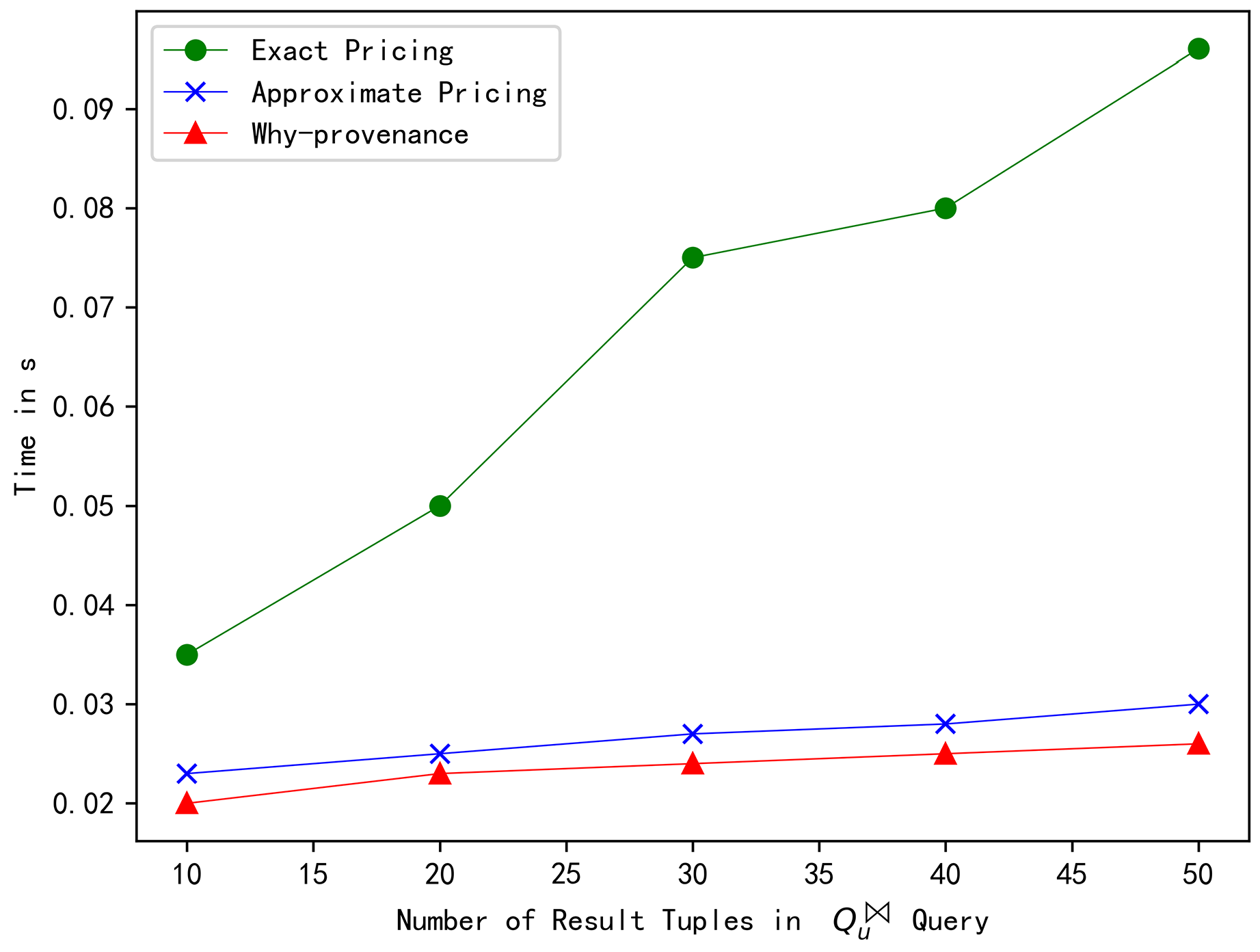 Applsci 09 03388 g006 Applsci 09 03388 g006