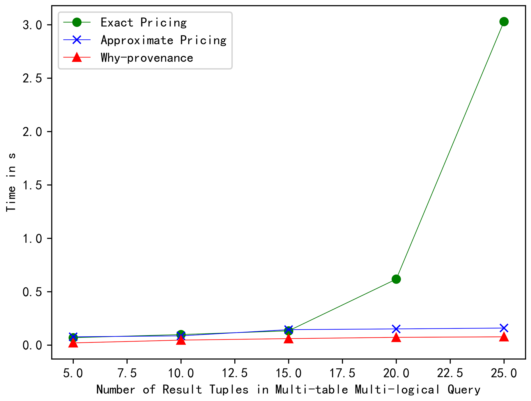 Applsci 09 03388 g007 Applsci 09 03388 g007