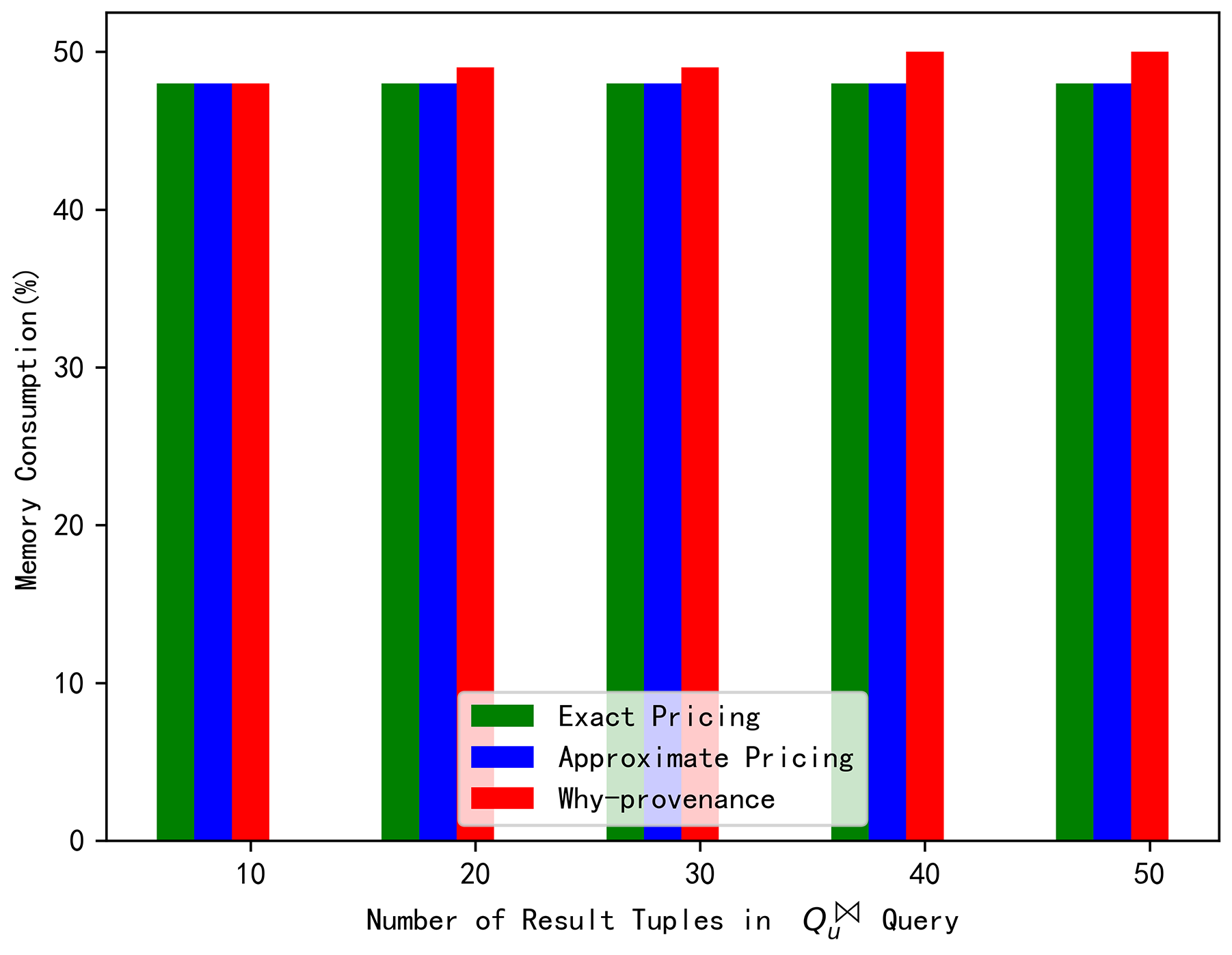 Applsci 09 03388 g008 Applsci 09 03388 g008