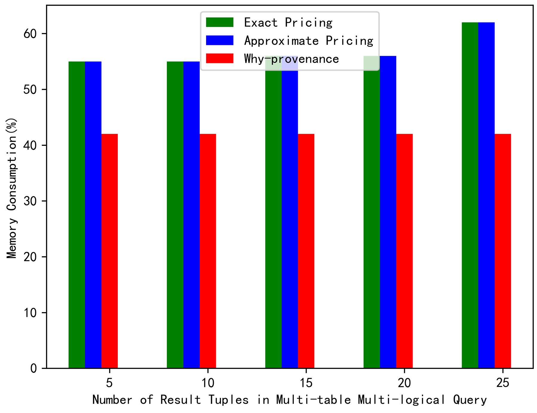 Applsci 09 03388 g009 Applsci 09 03388 g009