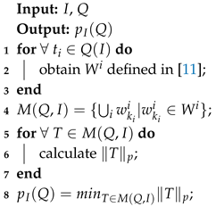 Applsci 09 03388 i001 Applsci 09 03388 i001
