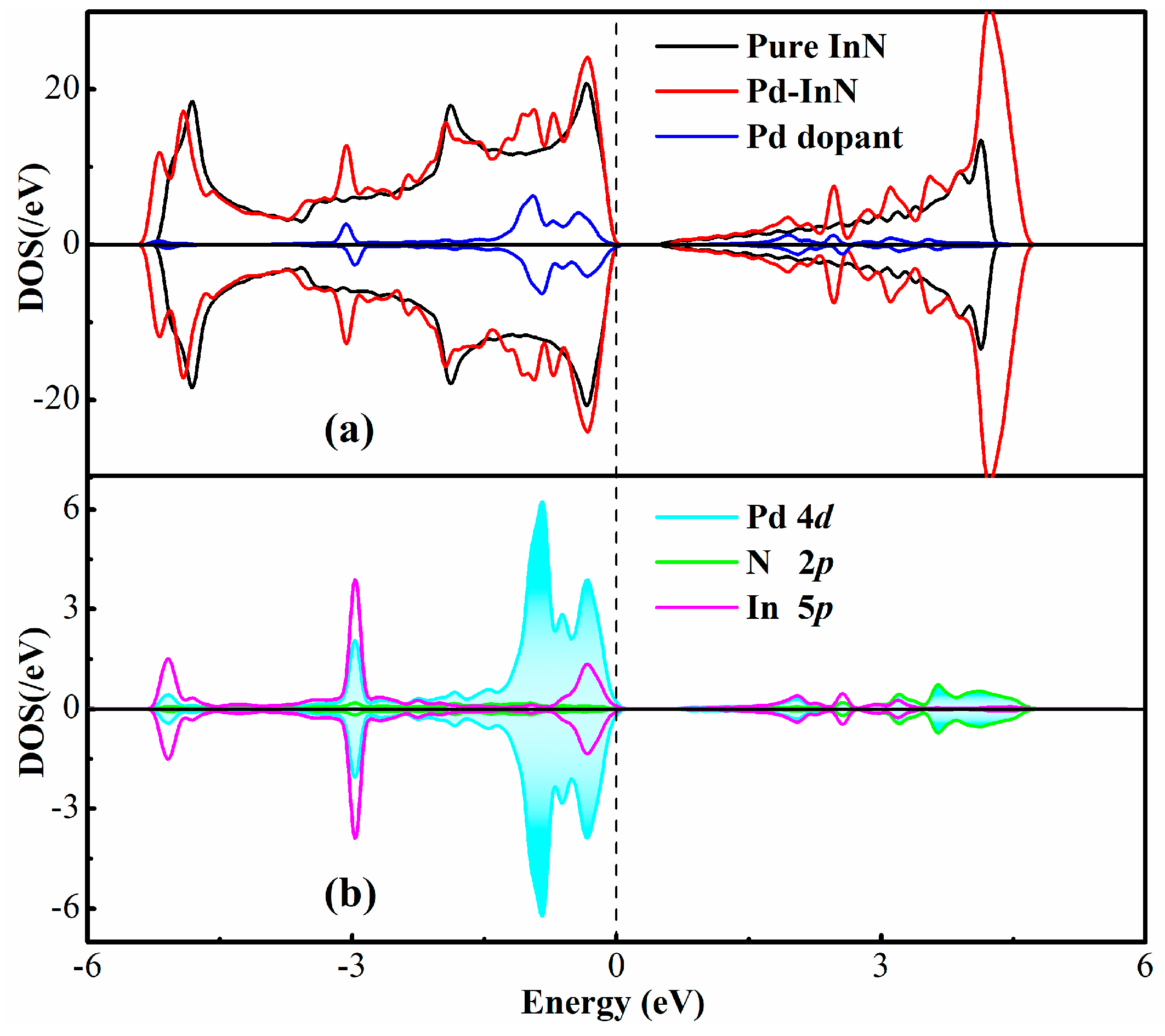 Applsci 09 03390 g002 Applsci 09 03390 g002