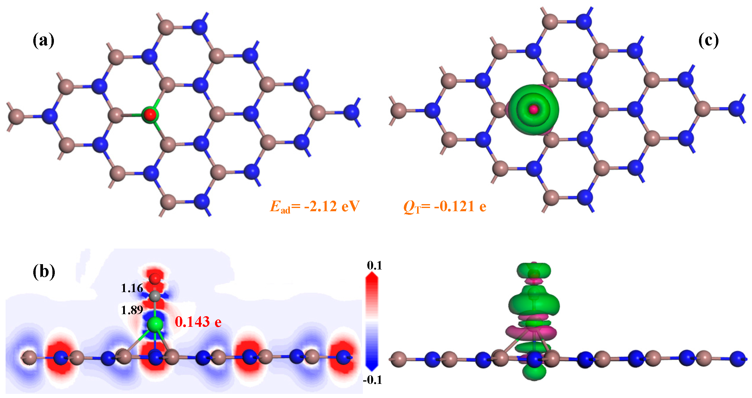 Applsci 09 03390 g003 Applsci 09 03390 g003