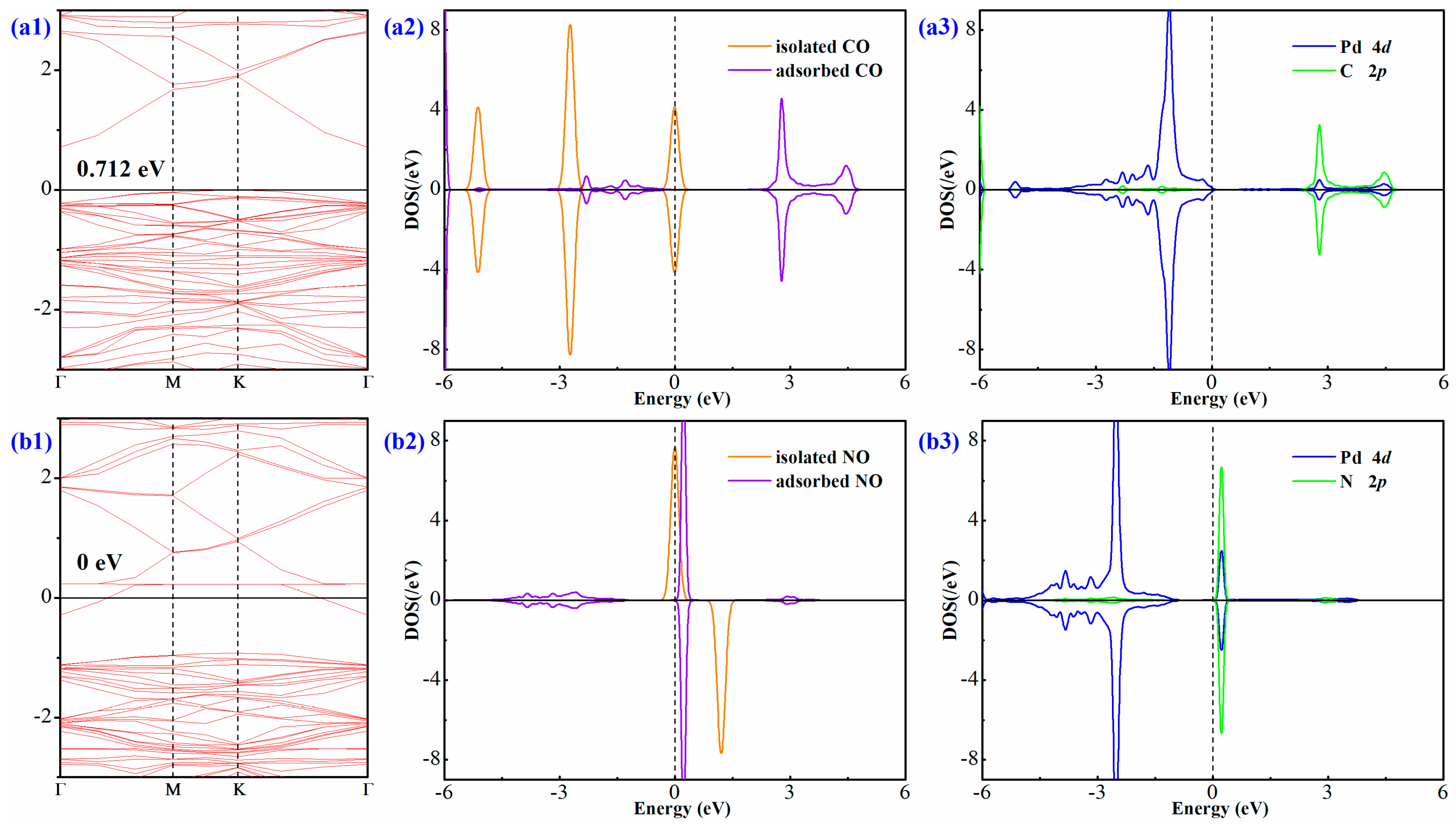 Applsci 09 03390 g005 Applsci 09 03390 g005