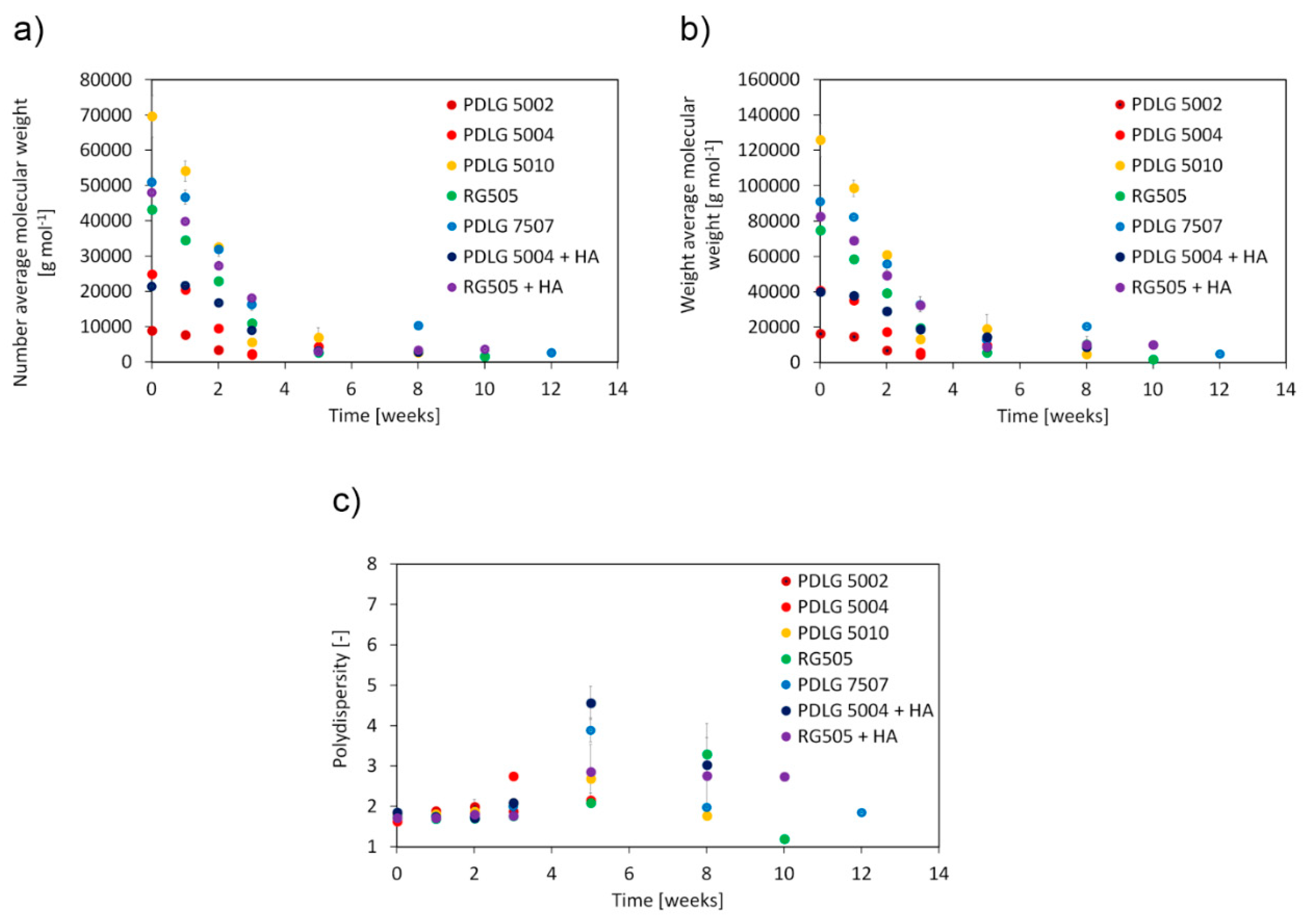 Applsci 09 03397 g002