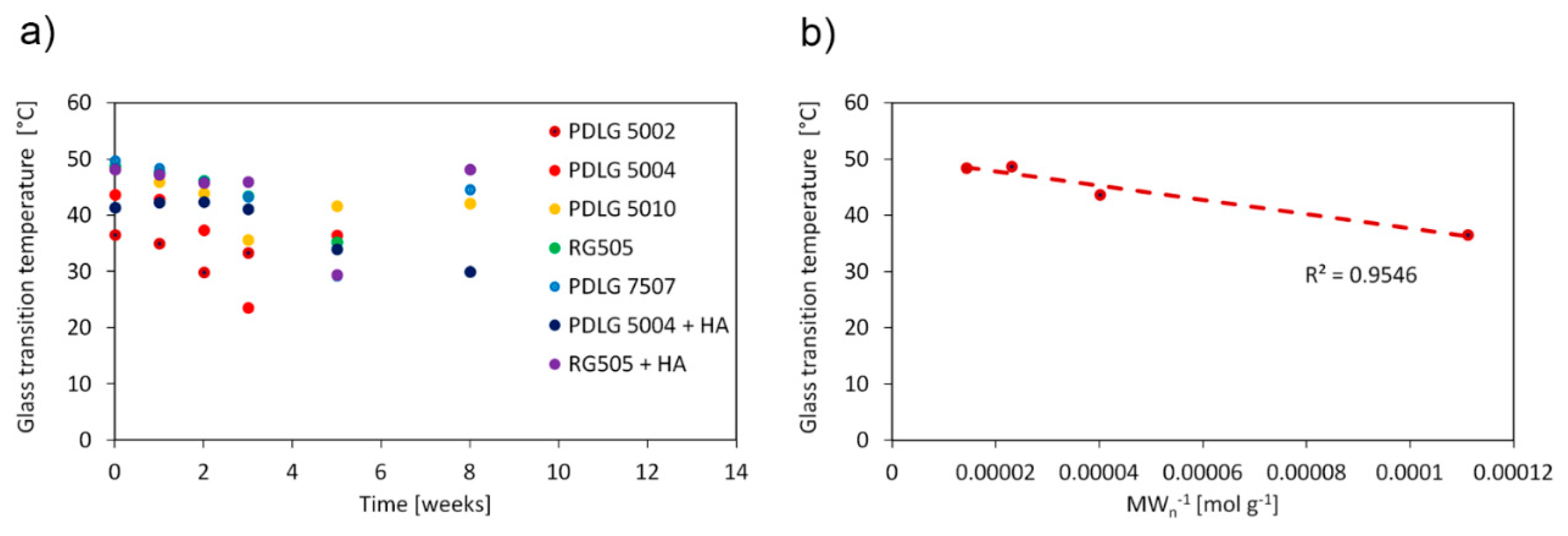 Applsci 09 03397 g003