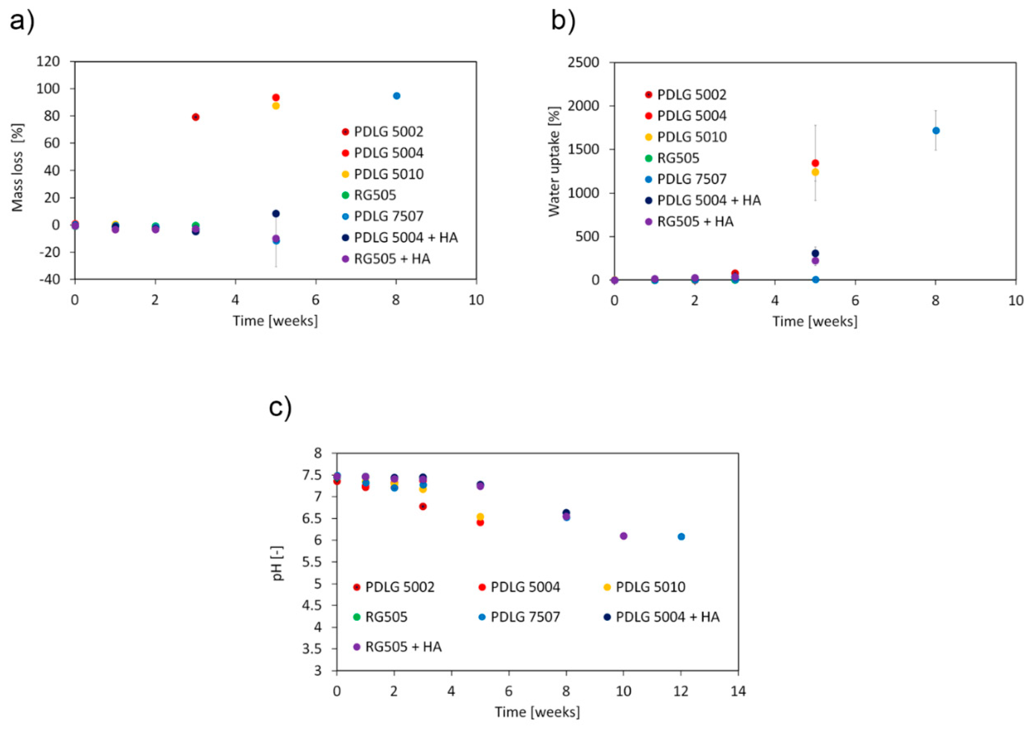 Applsci 09 03397 g005