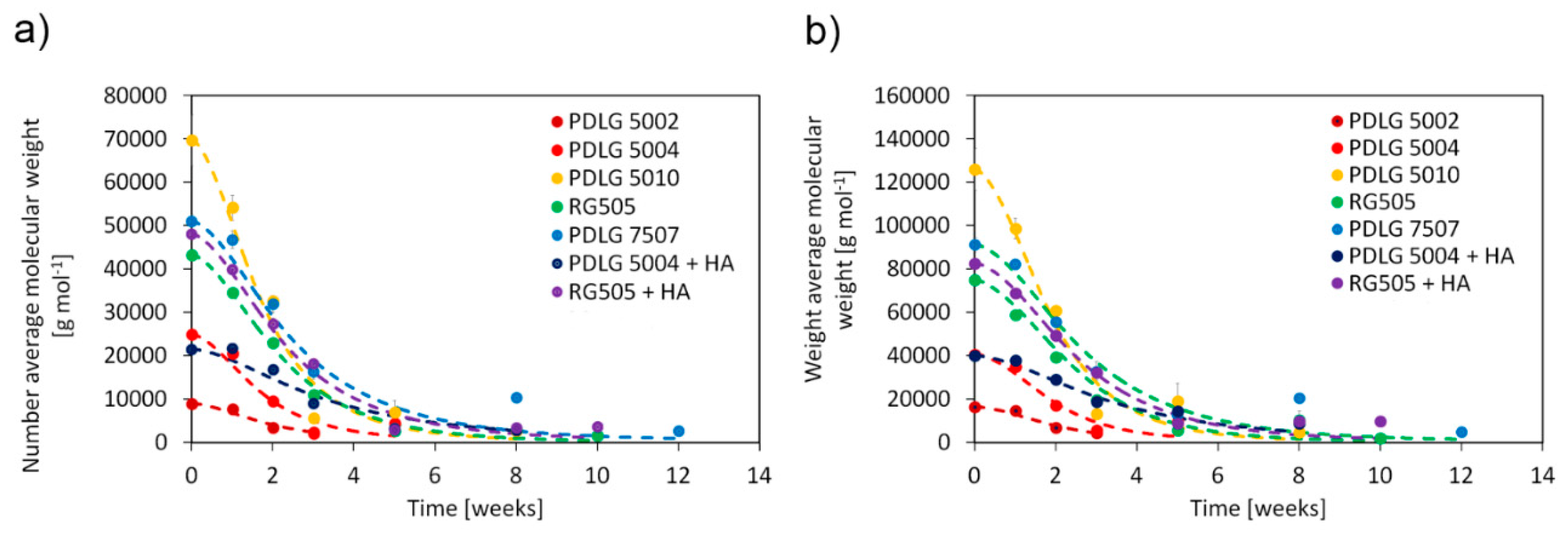 Applsci 09 03397 g006