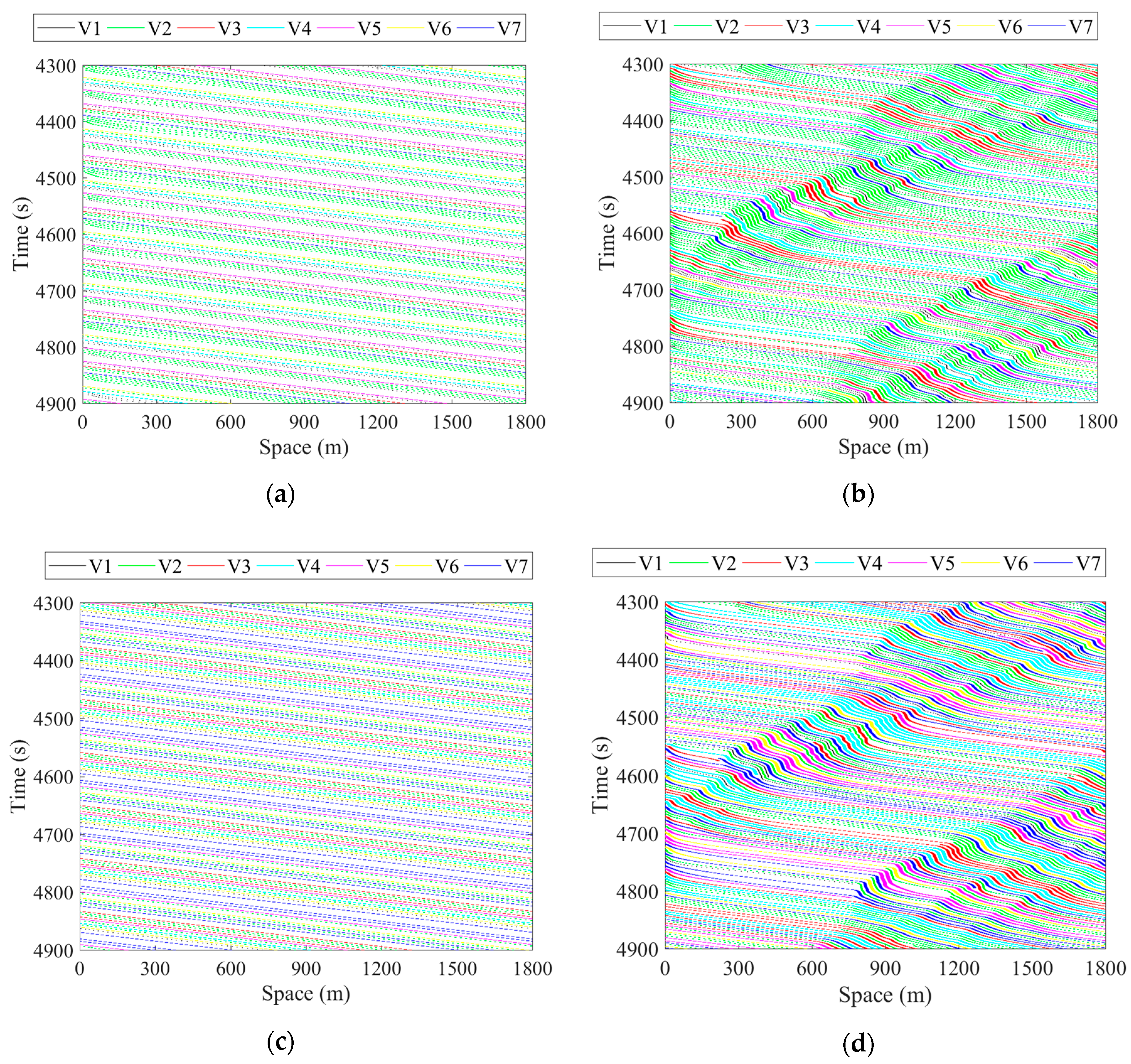 Applsci 09 03405 g004