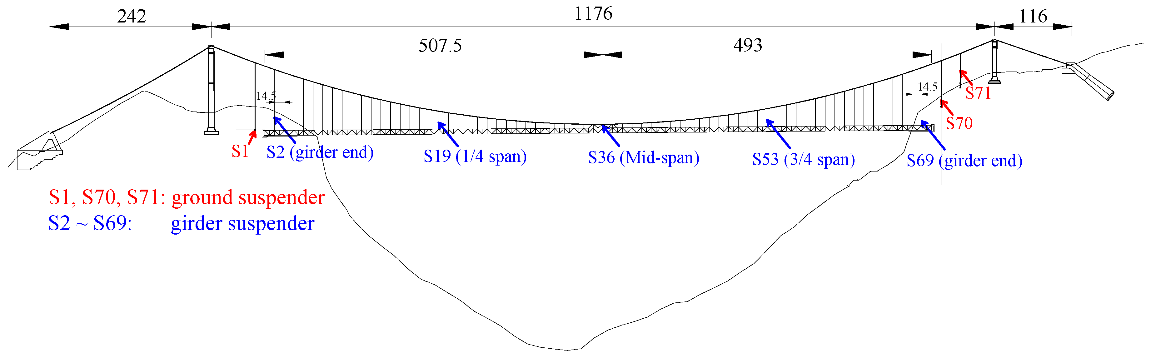 Applsci 09 03405 g006