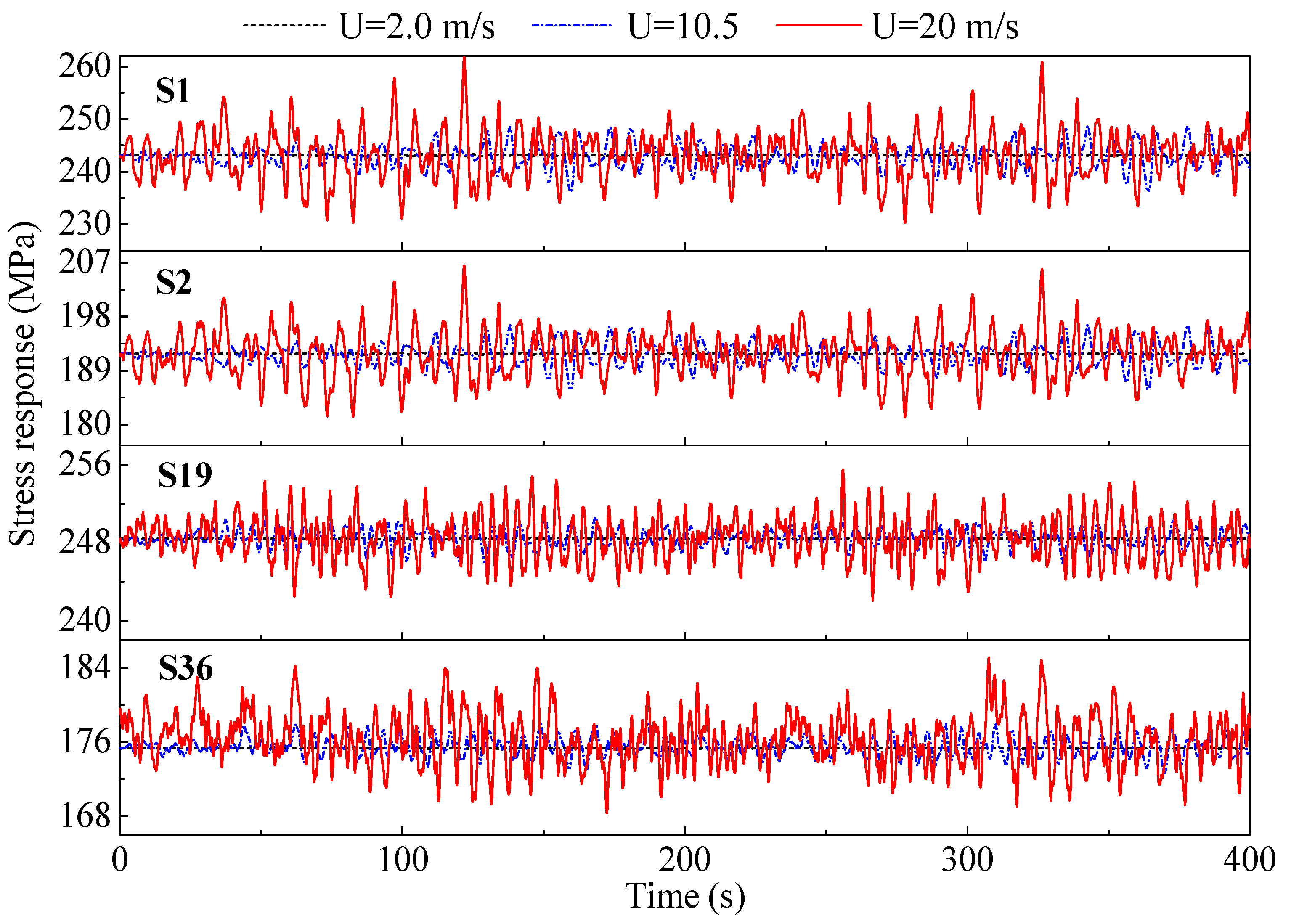 Applsci 09 03405 g008