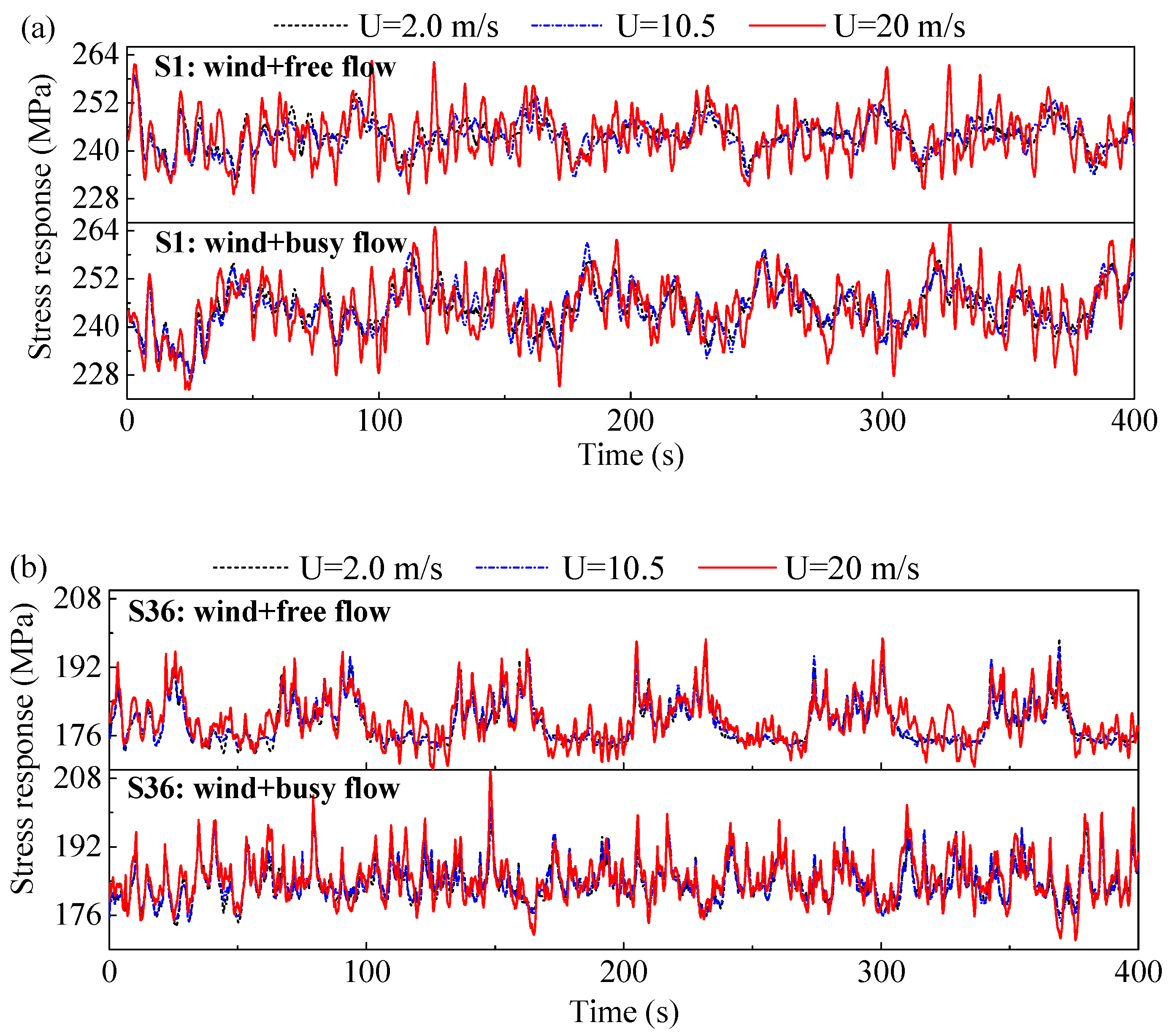 Applsci 09 03405 g010