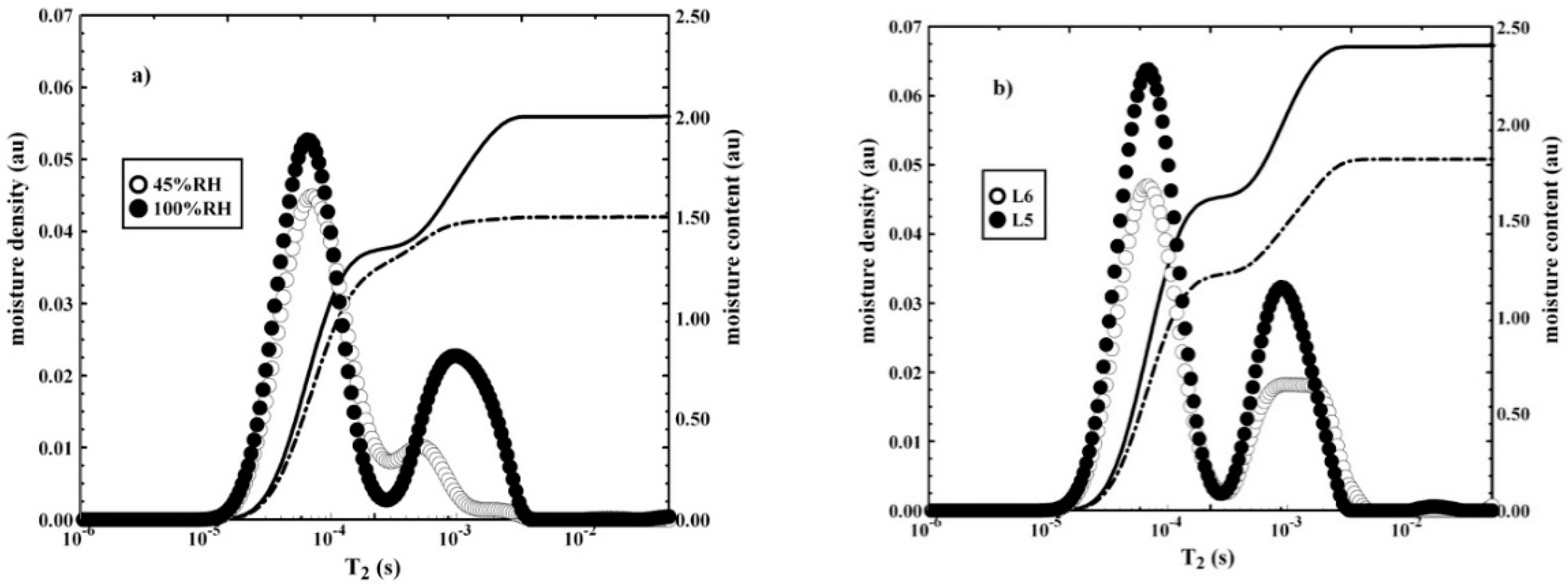 Applsci 09 03406 g004