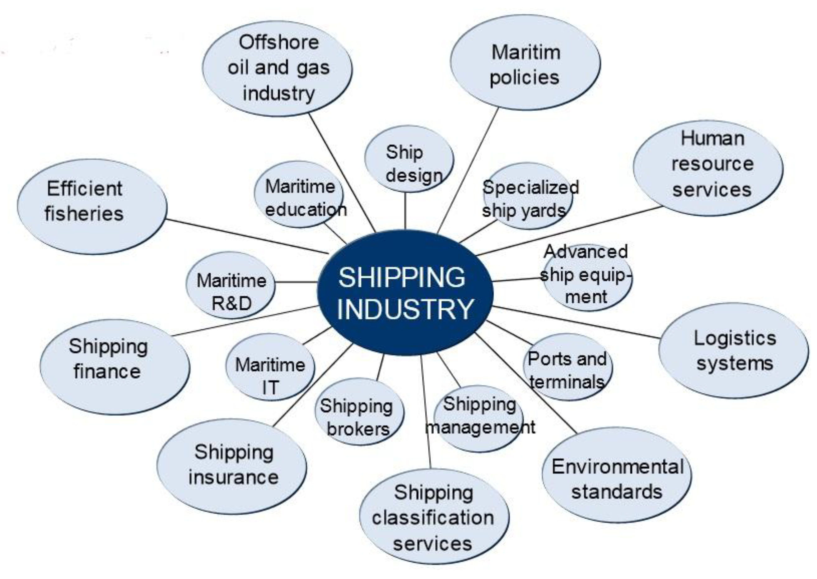 Applsci 09 03407 g003