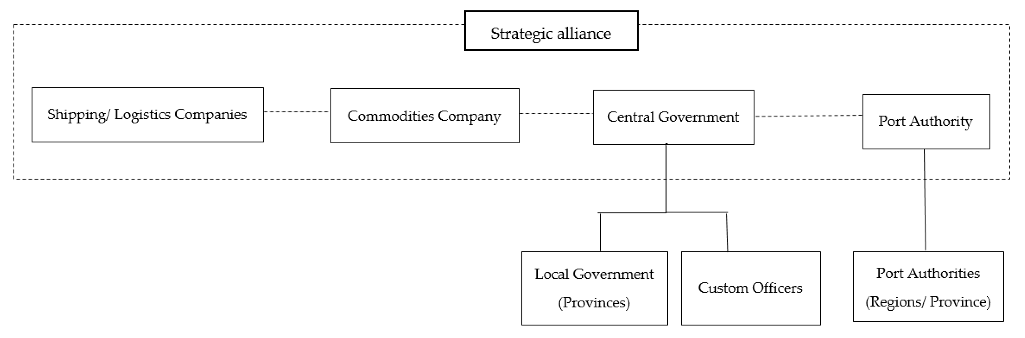 Applsci 09 03407 g006