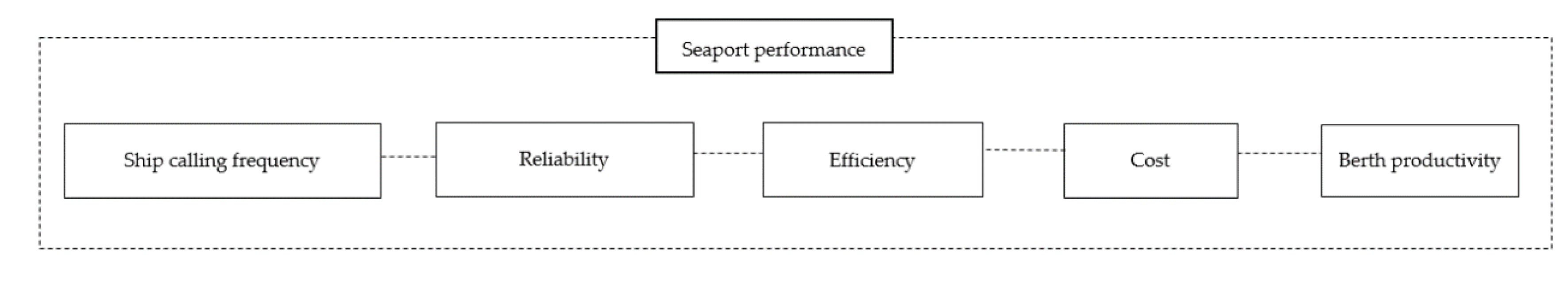 Applsci 09 03407 g007