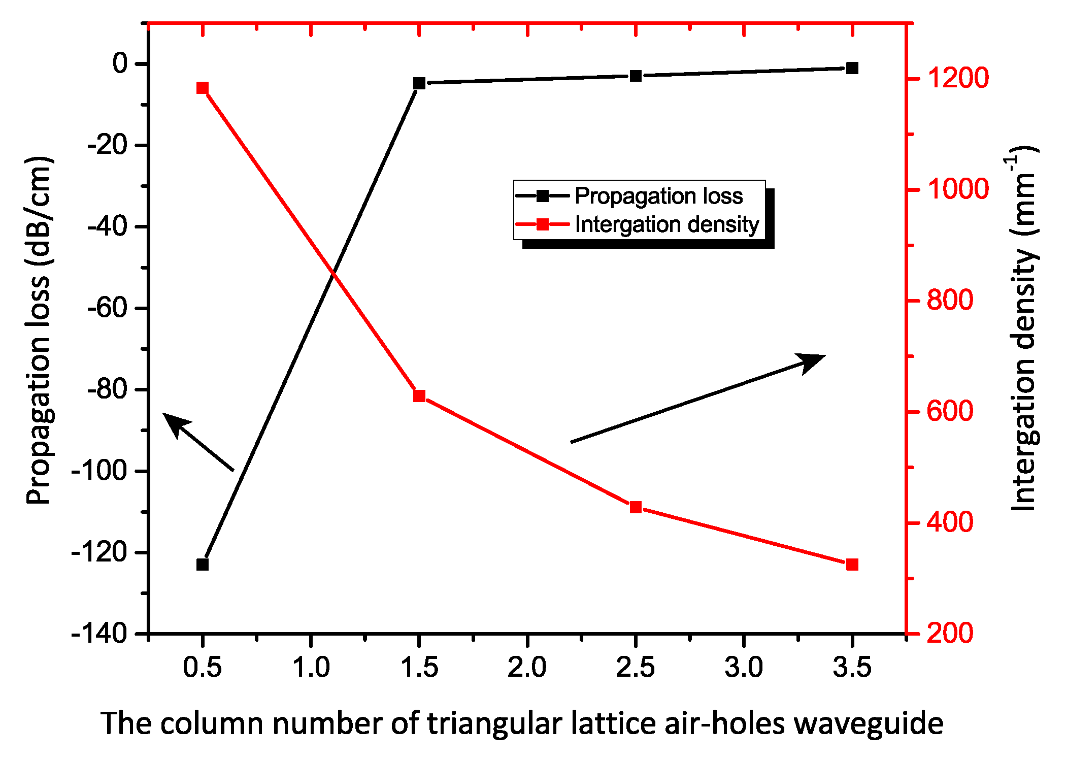 Applsci 09 03410 g004
