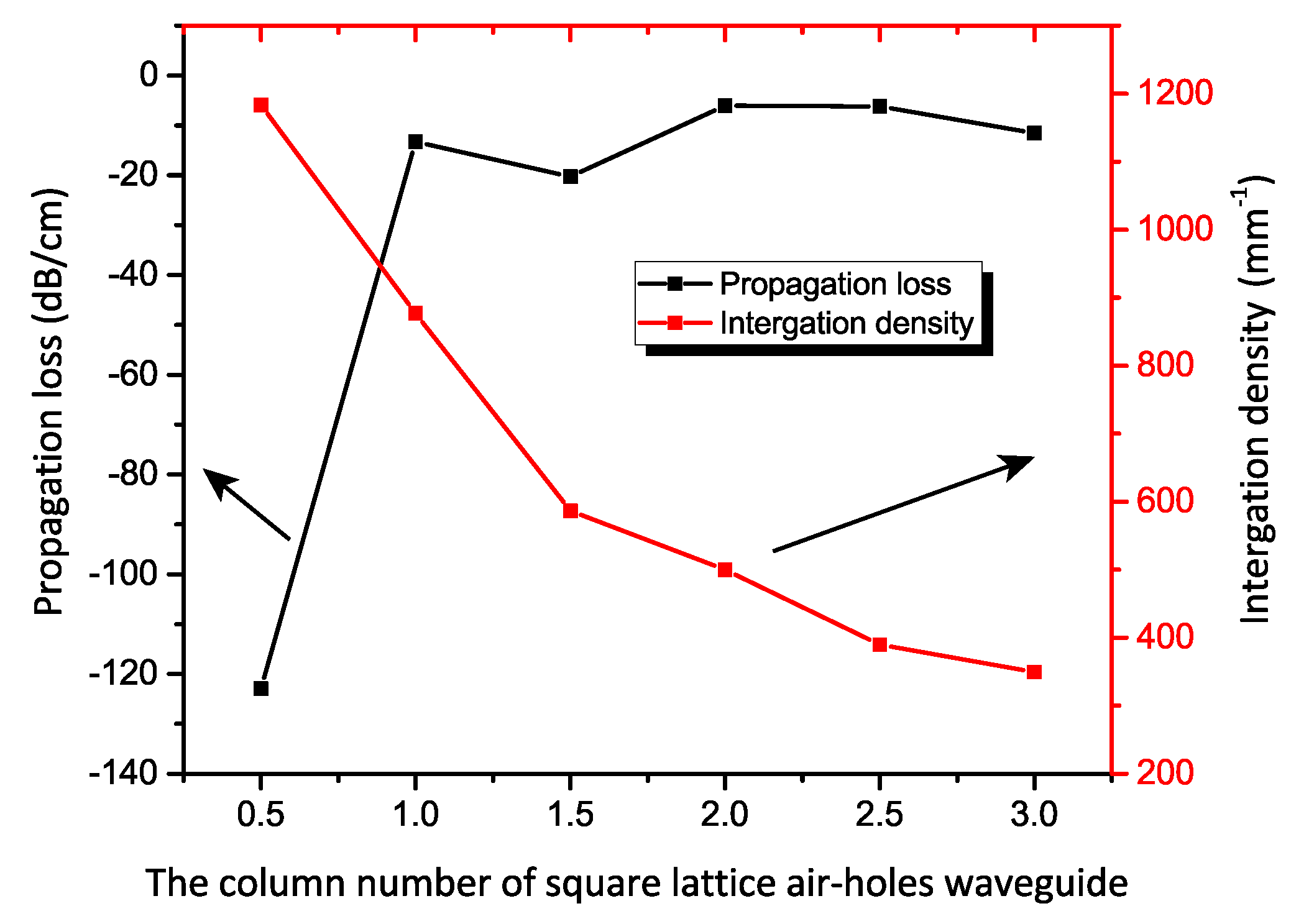Applsci 09 03410 g009