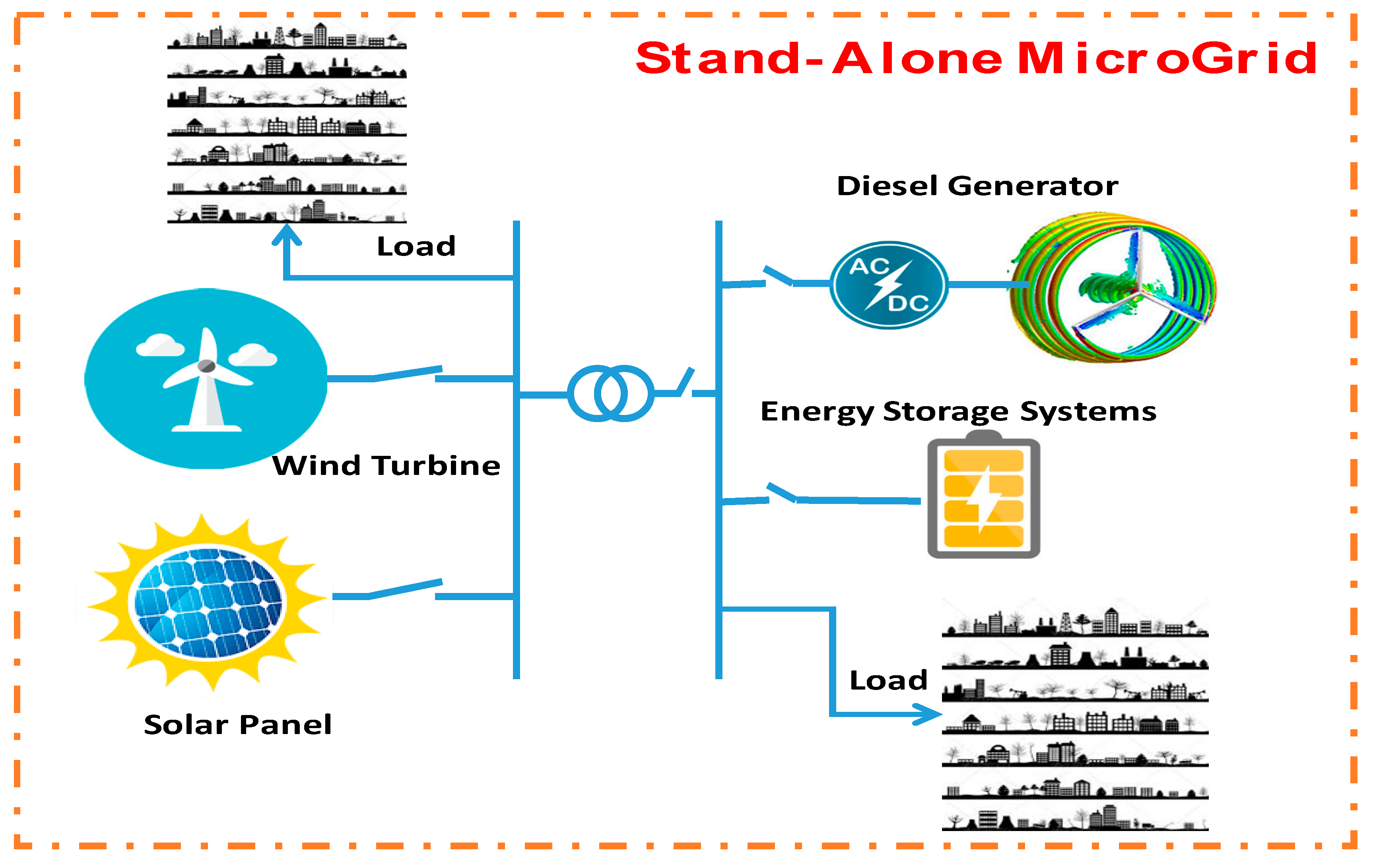 Applsci 09 03411 g001