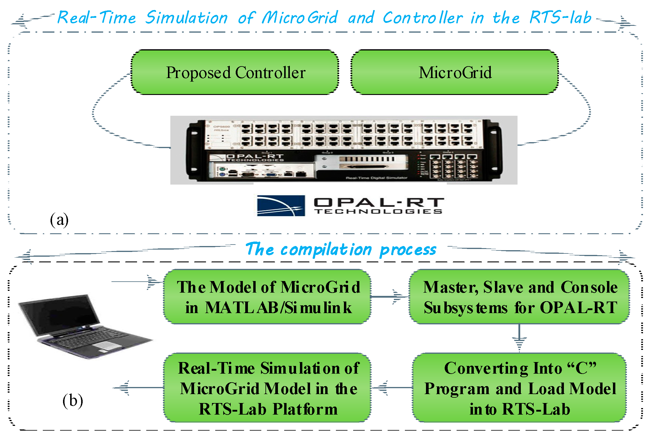 Applsci 09 03411 g005
