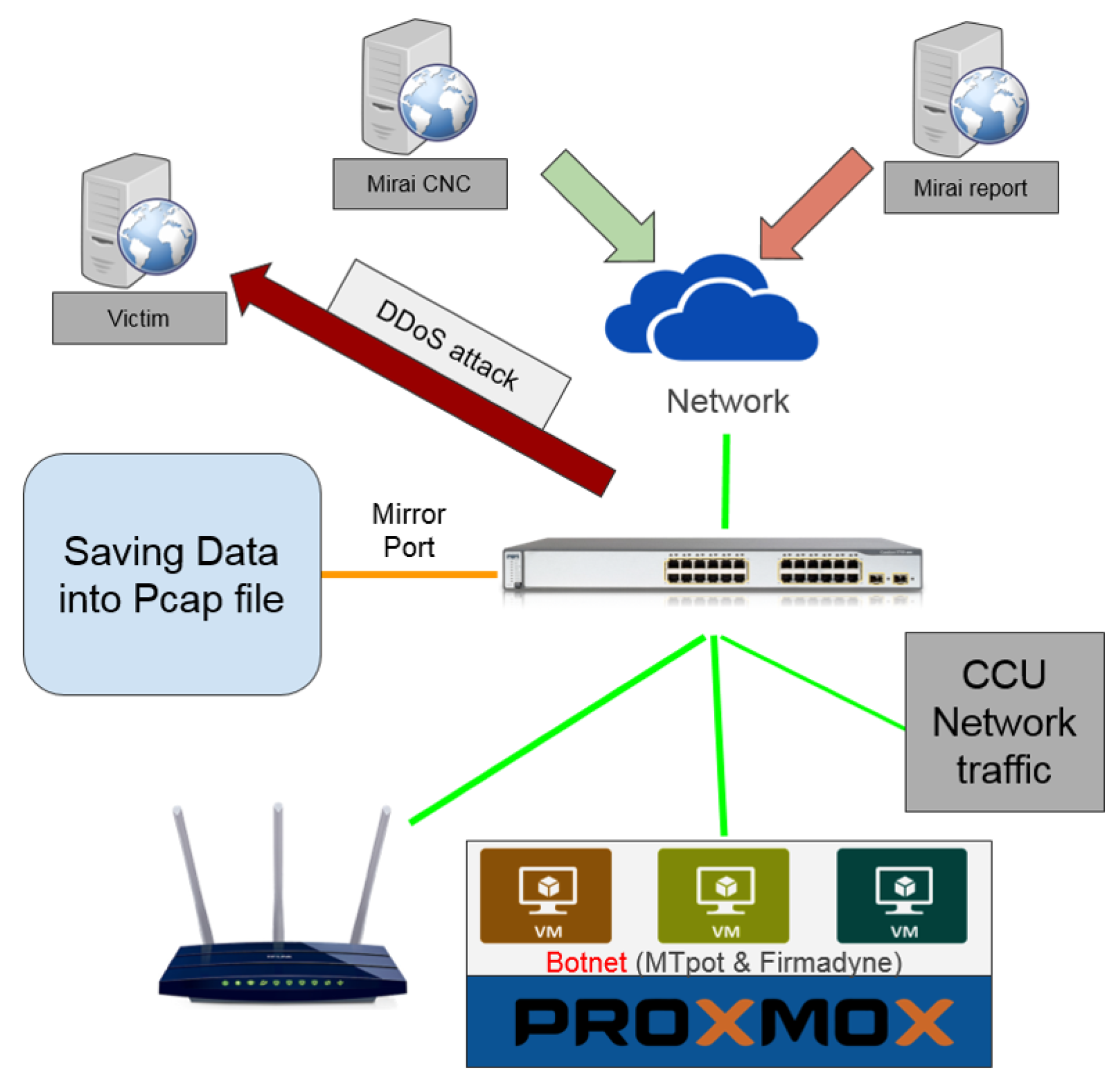 Applsci 09 03414 g001