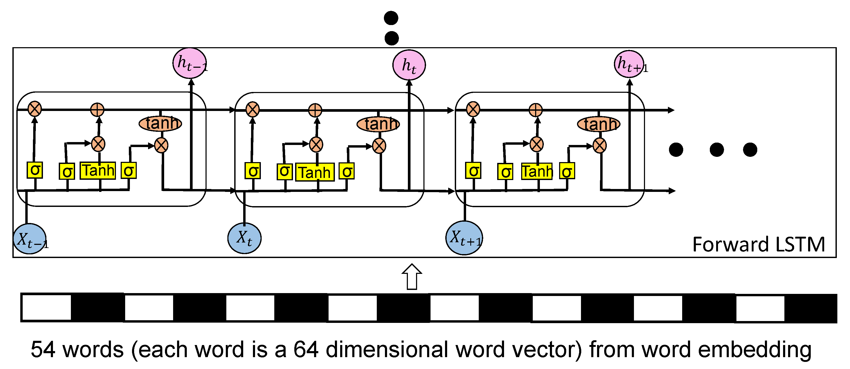 Applsci 09 03414 g003