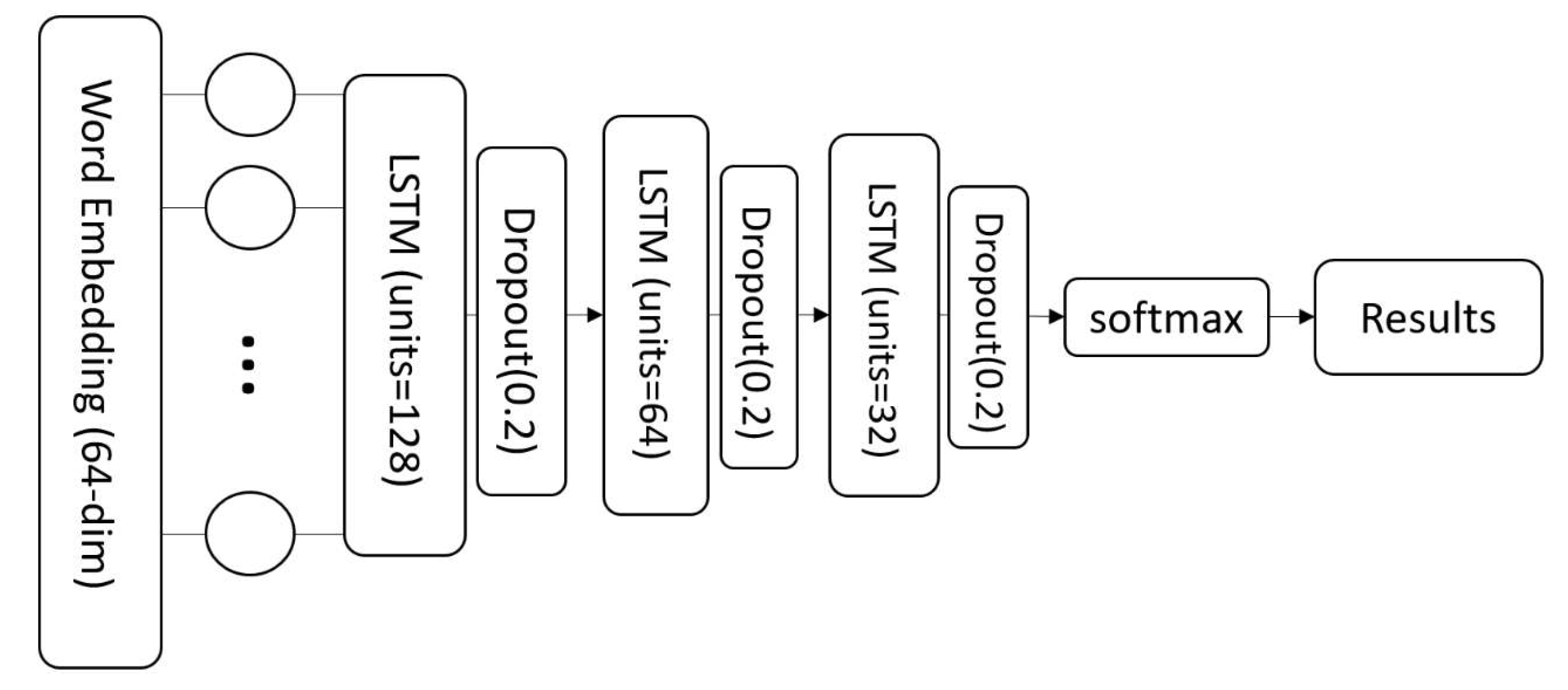 Applsci 09 03414 g004