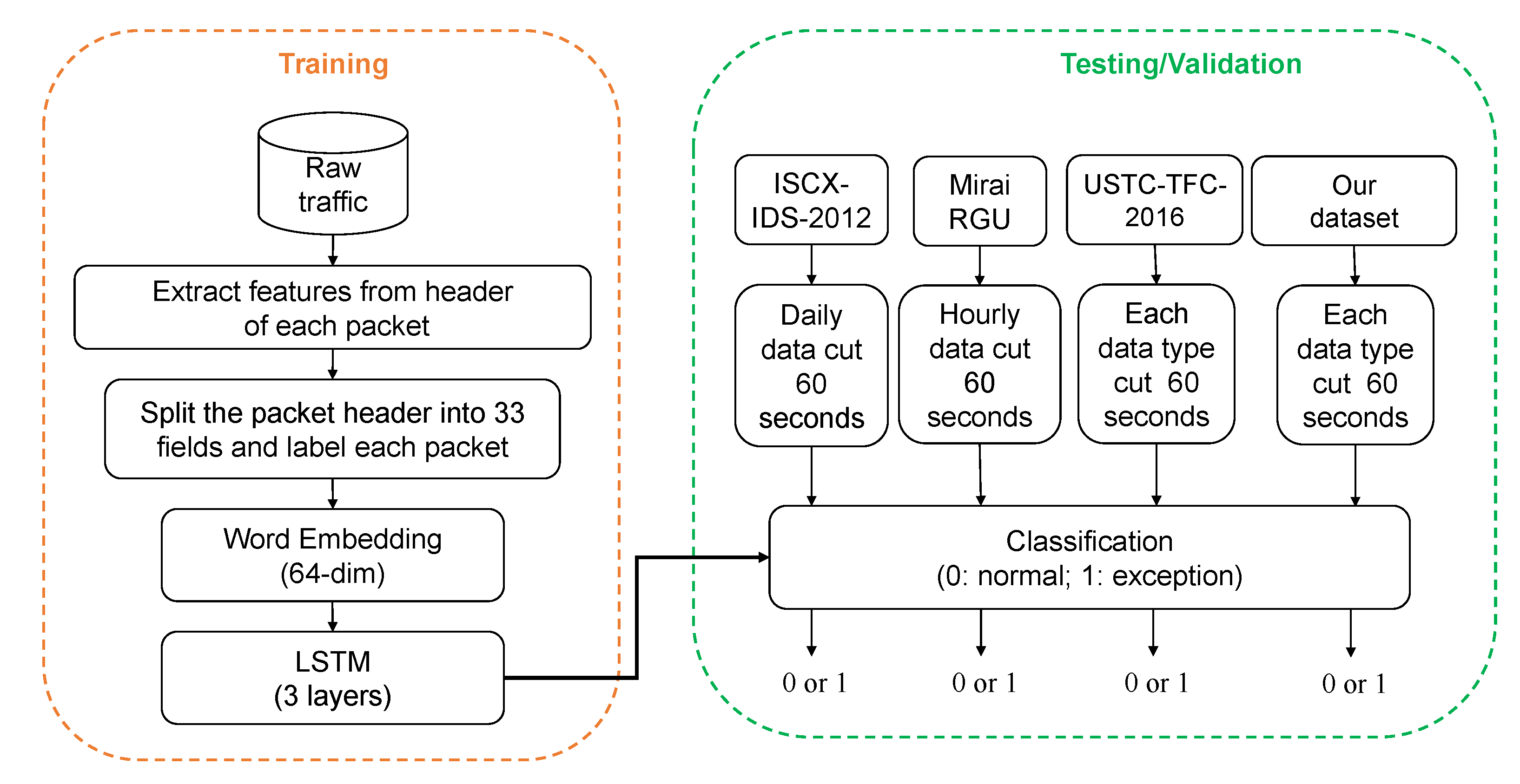 Applsci 09 03414 g005
