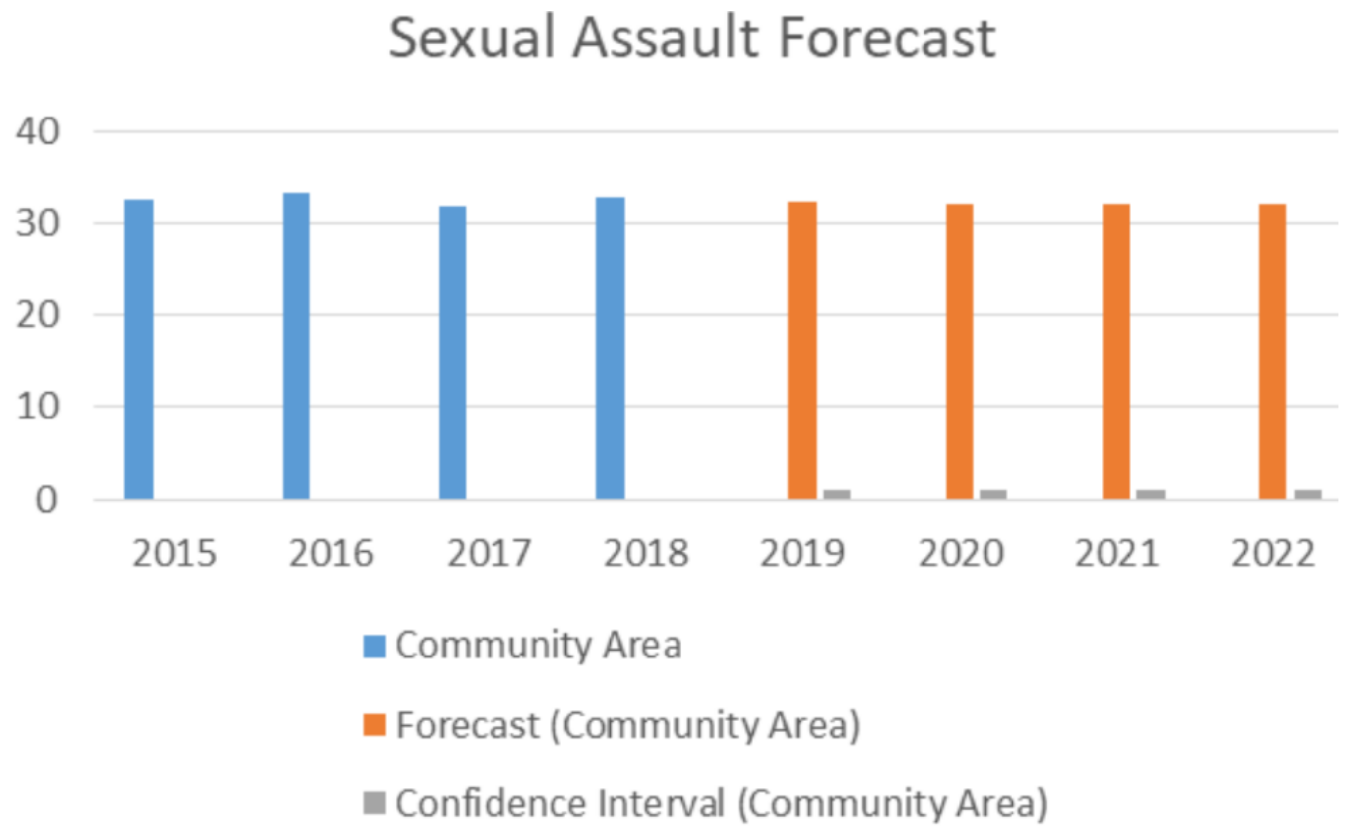 Applsci 09 03419 g003