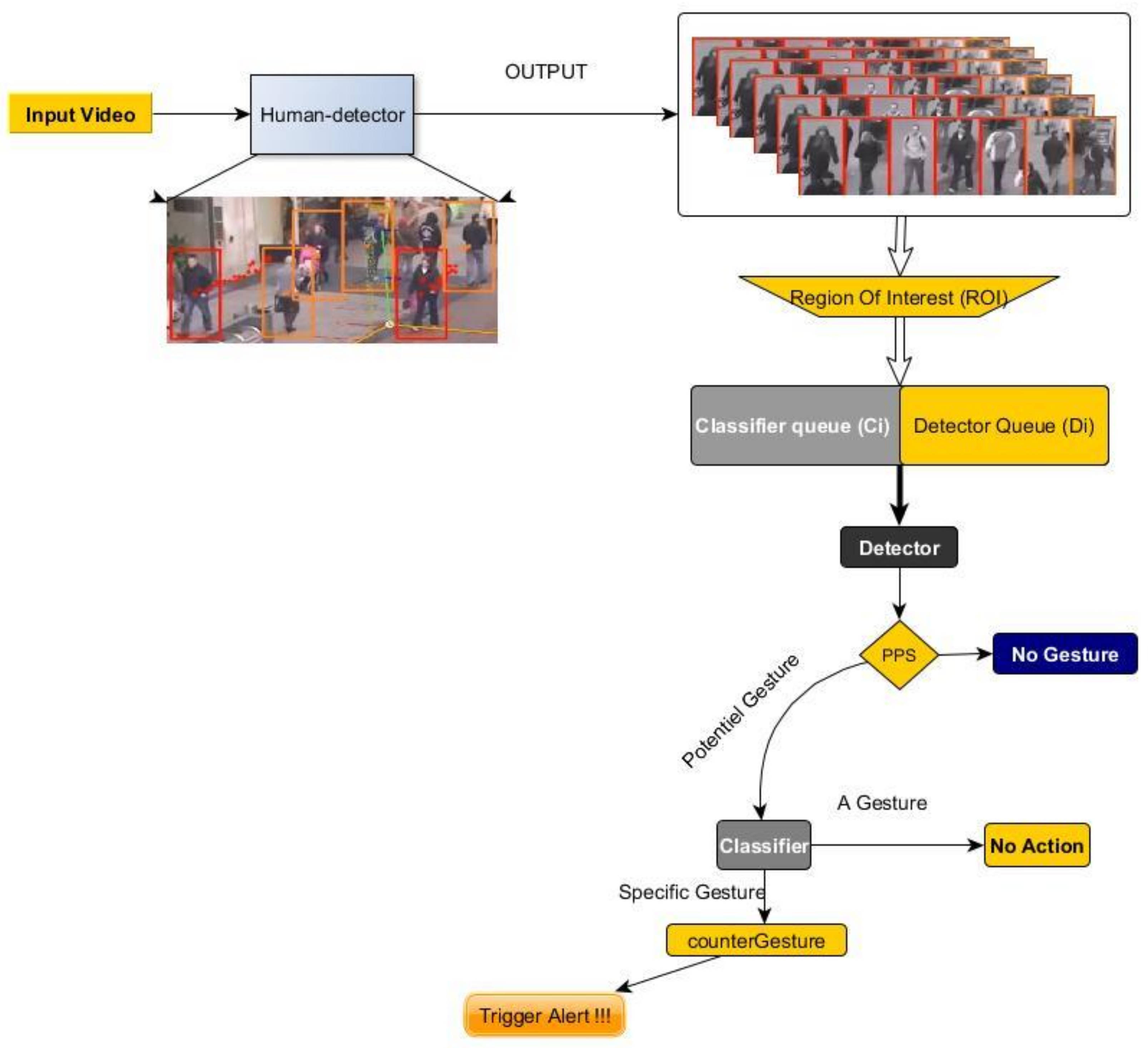 Applsci 09 03419 g005