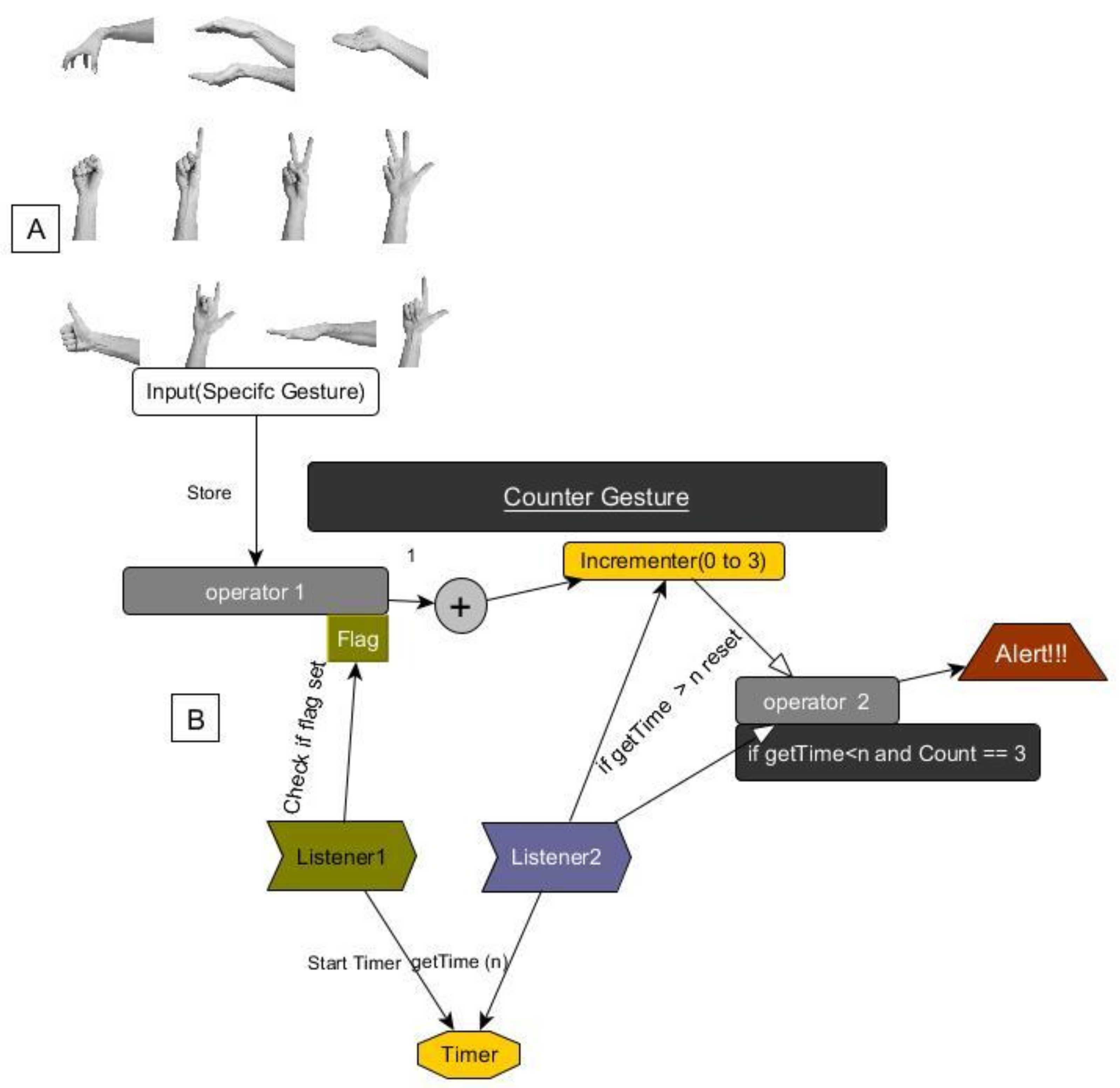 Applsci 09 03419 g006