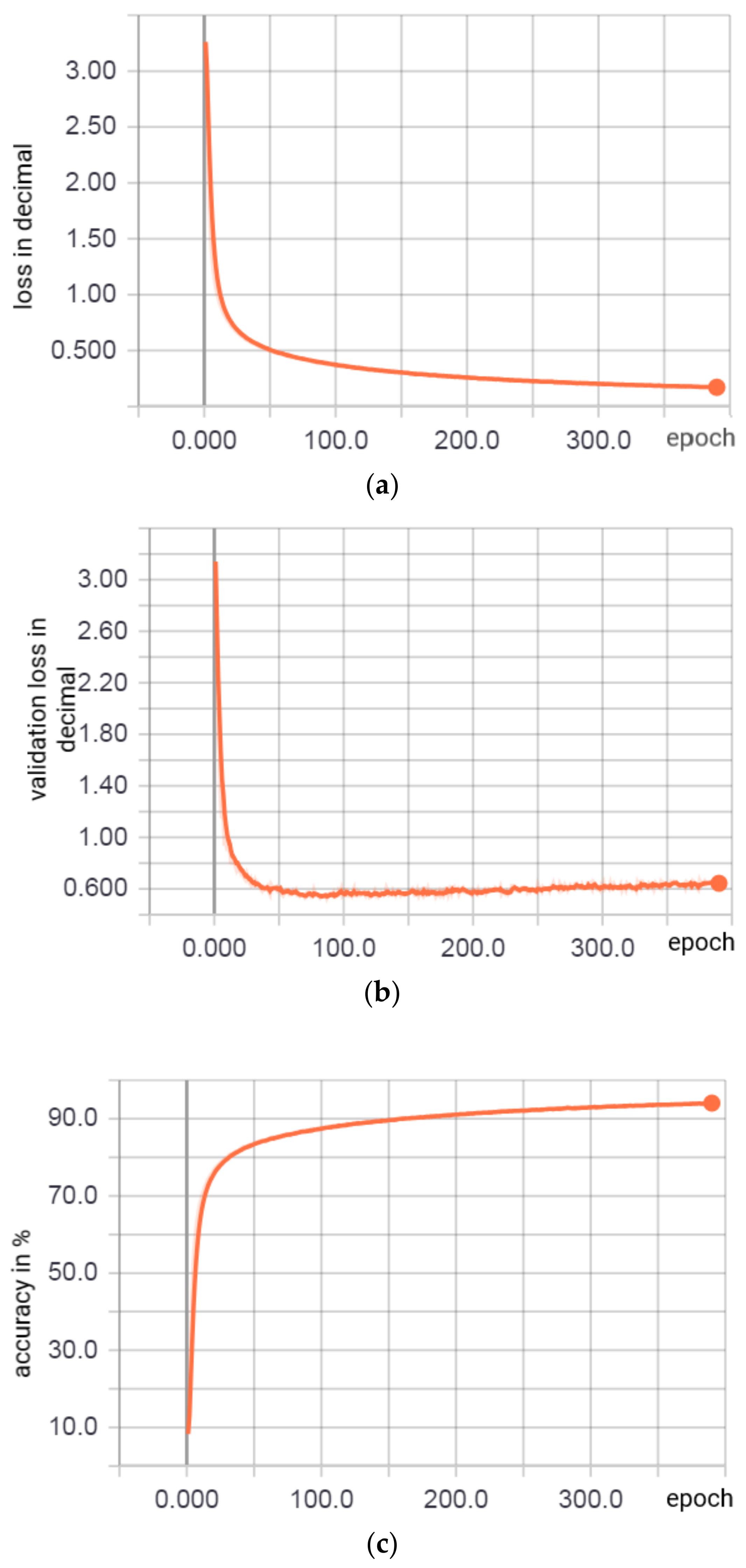 Applsci 09 03419 g009