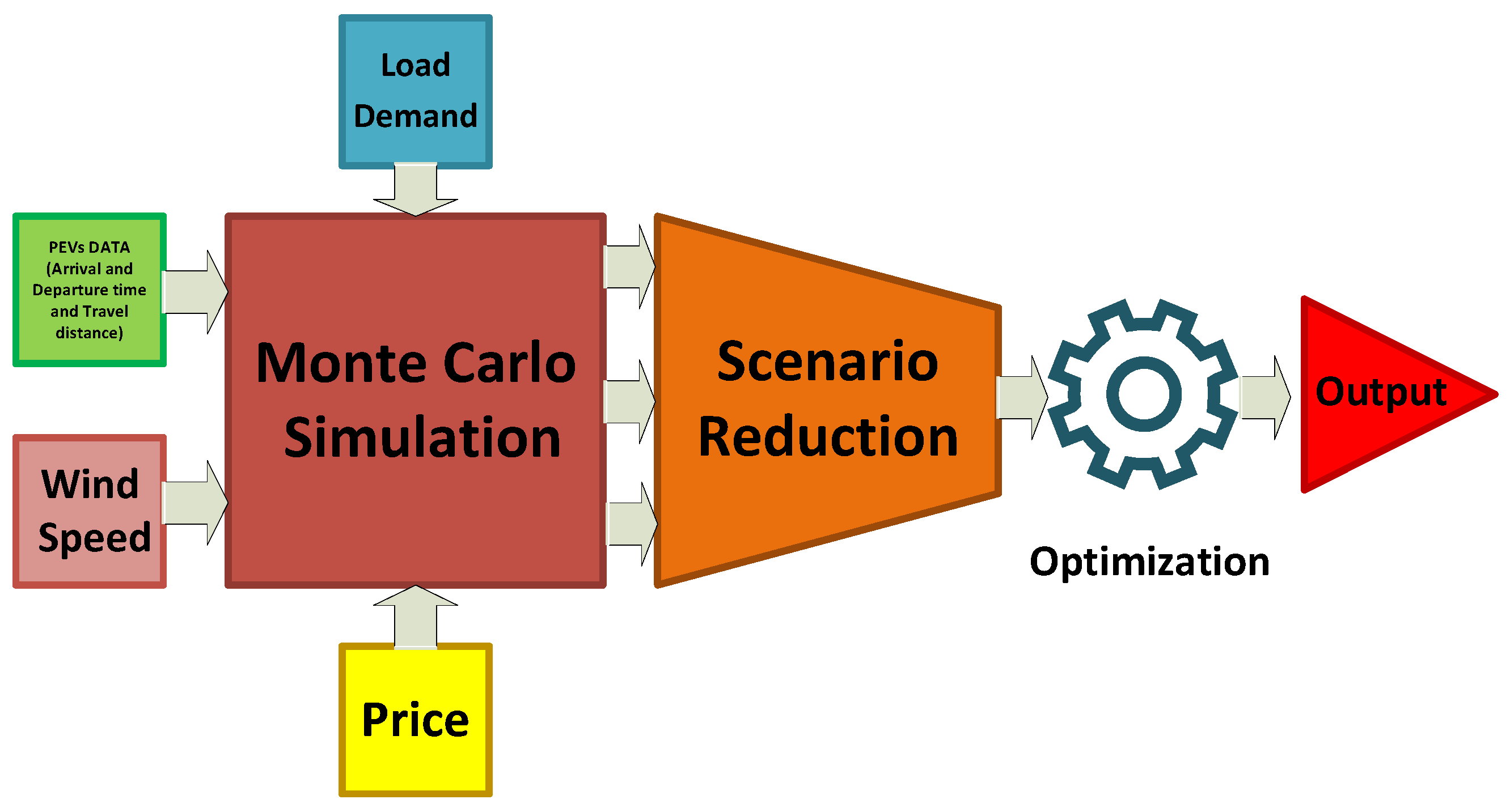 Applsci 09 03420 g001 Applsci 09 03420 g001