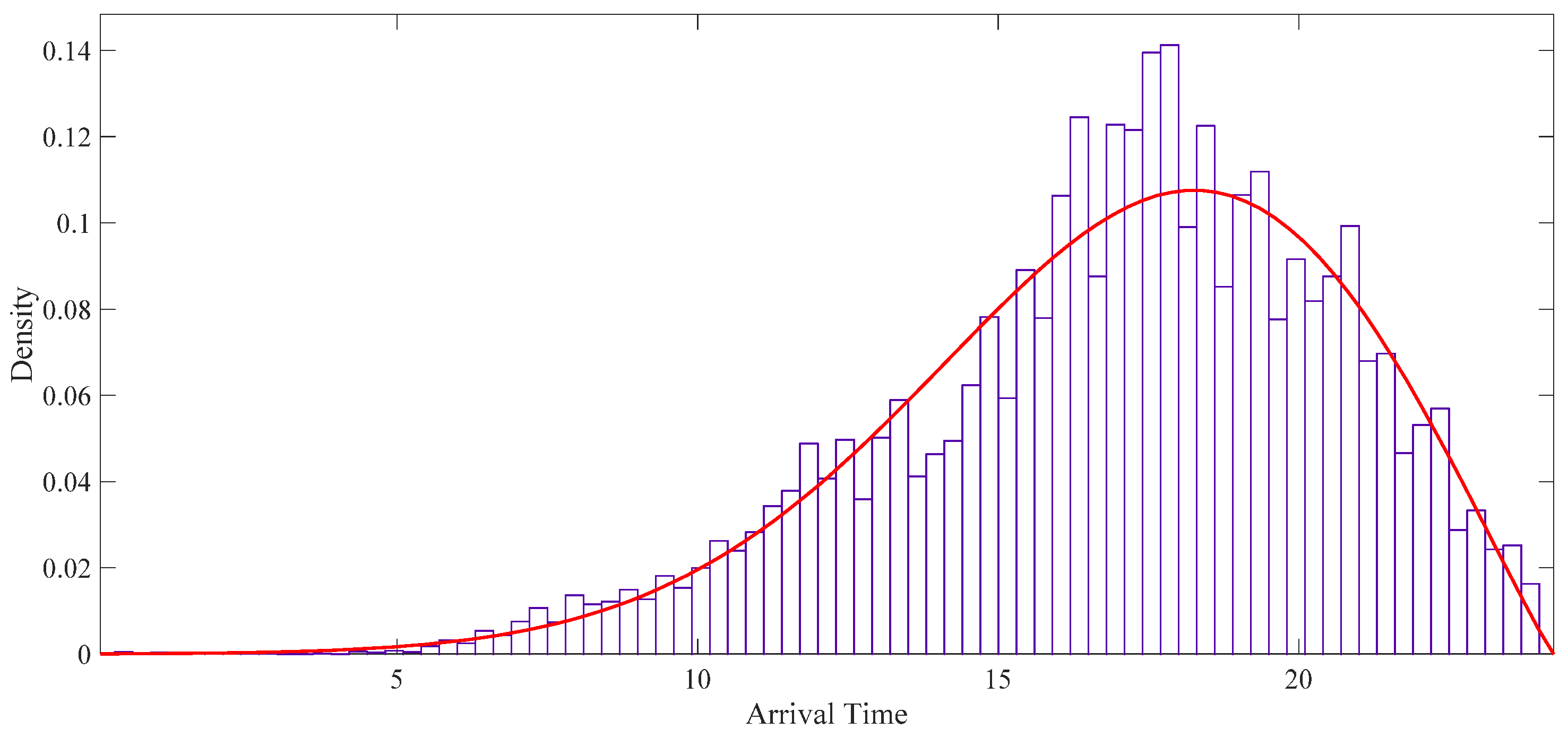 Applsci 09 03420 g002 Applsci 09 03420 g002