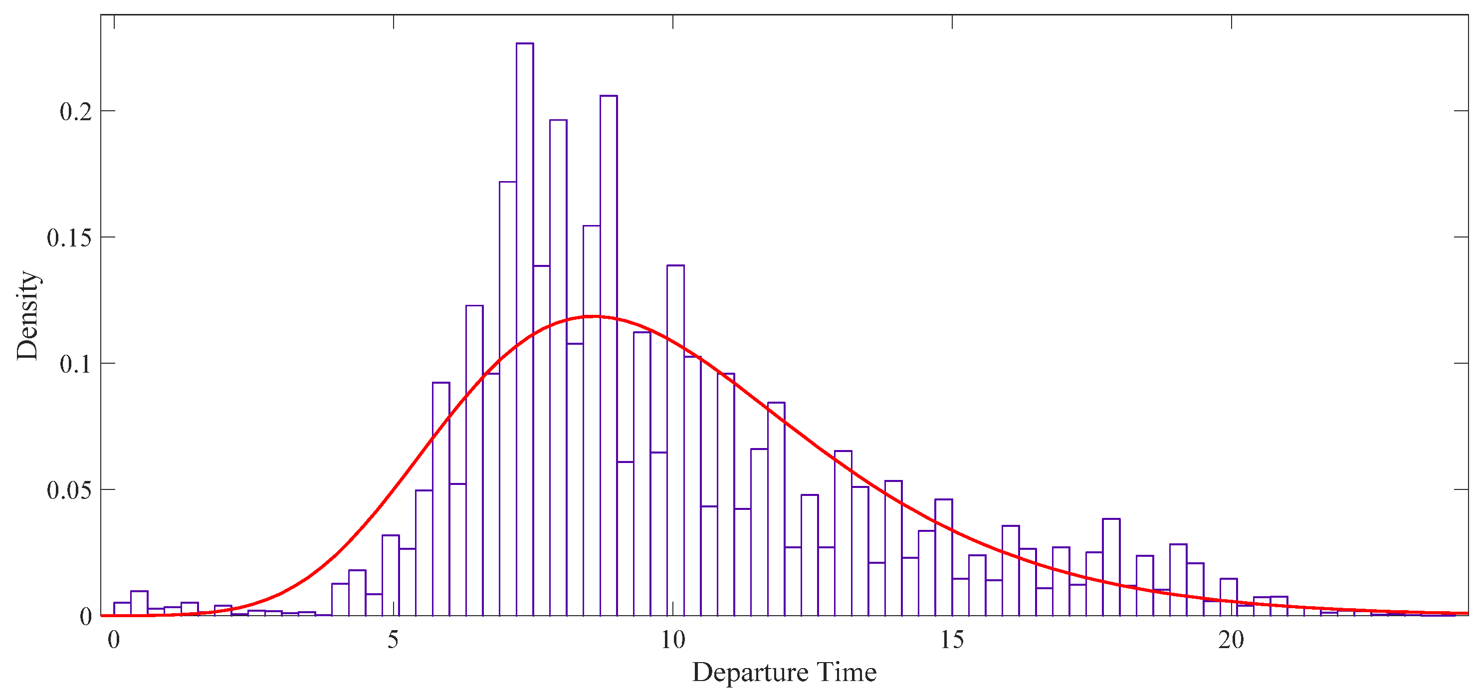 Applsci 09 03420 g003 Applsci 09 03420 g003