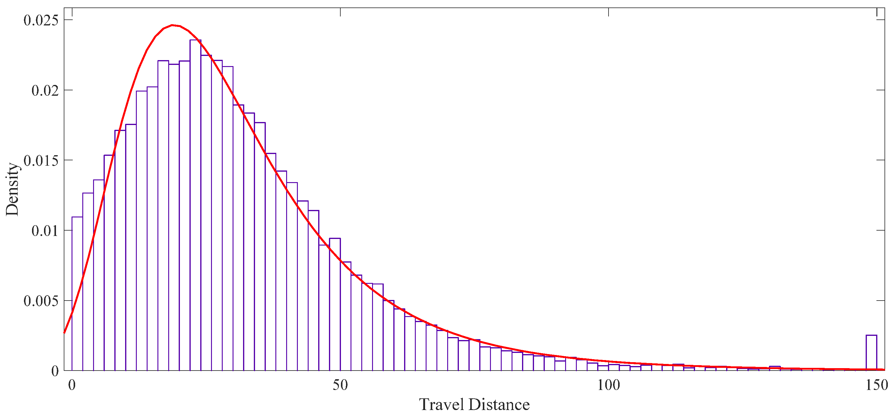Applsci 09 03420 g004 Applsci 09 03420 g004
