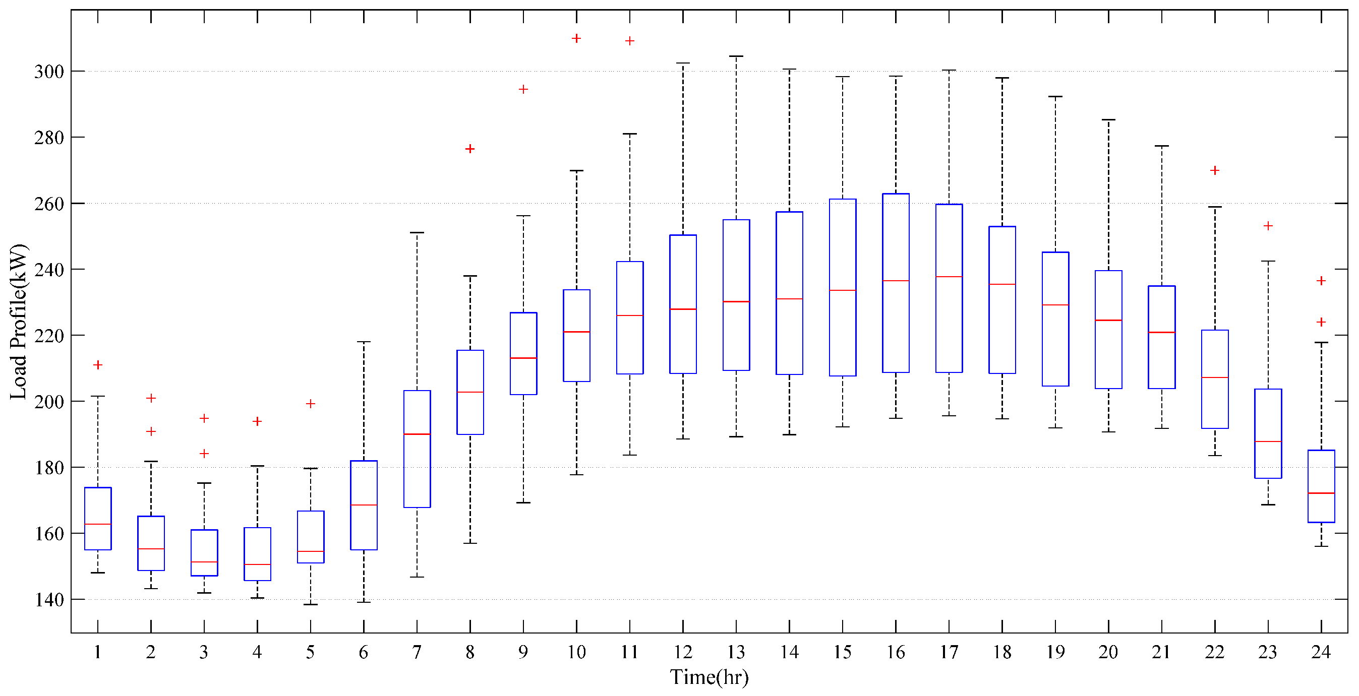 Applsci 09 03420 g005 Applsci 09 03420 g005